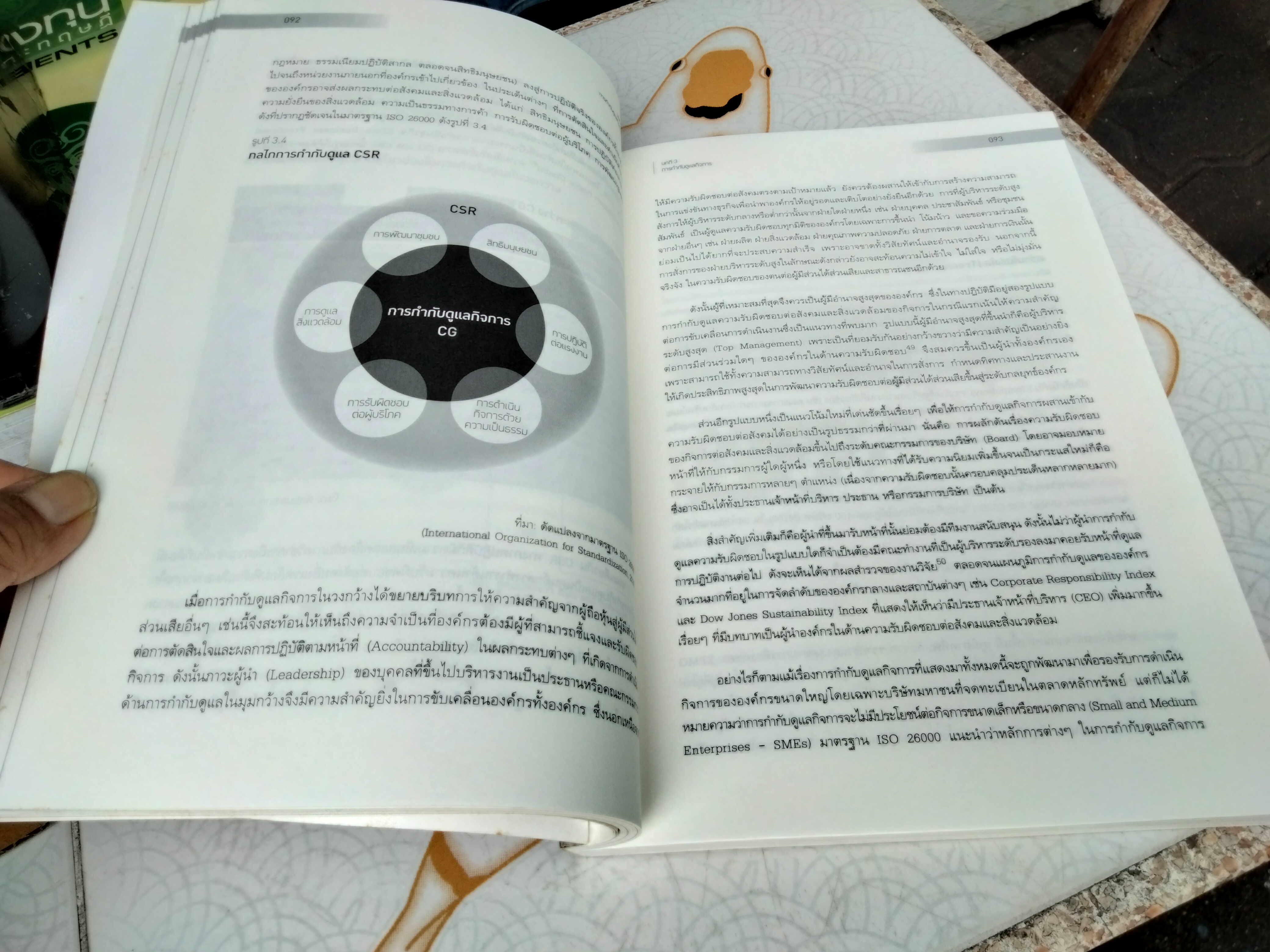 ความรับผิดชอบของธุรกิจต่อสังคม CORPORATE SOCIAL RESPONSIBILITY โดย สุทธิศักดิ์ ไกรสรสุธาสินี พิมพ์ครั้งแรก พ.ศ 2556 (1,000 เล่ม)