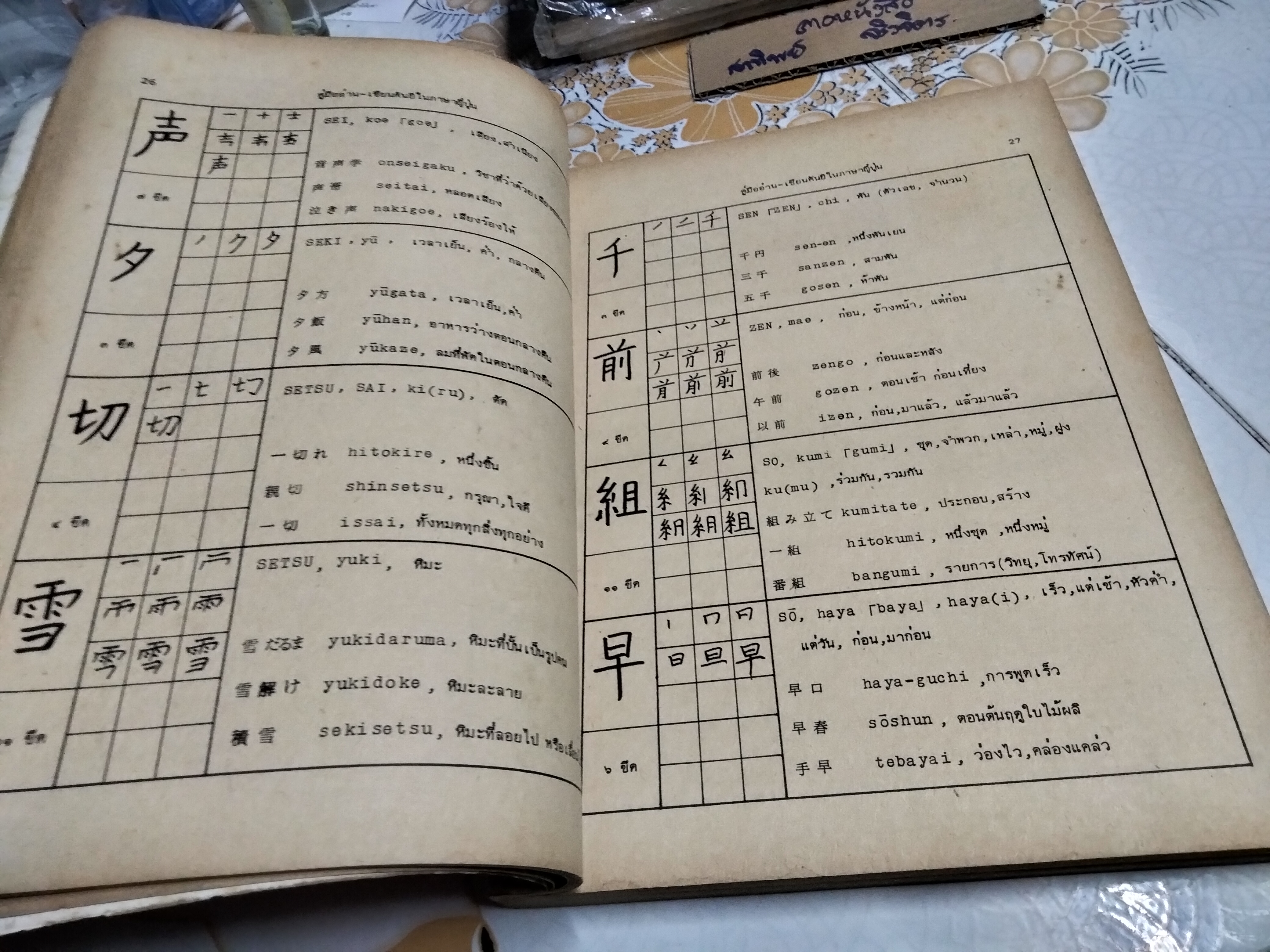 คู่มืออ่าน-เขียน ตัวอักษรคันหยิ โดย อภินันทร์ มัณยานนท์ , ผ.ศ.สมเกียรติ ศุภเดช,และคณะ (พิมพ์ พ.ศ.2524) **สินค้าหมด**