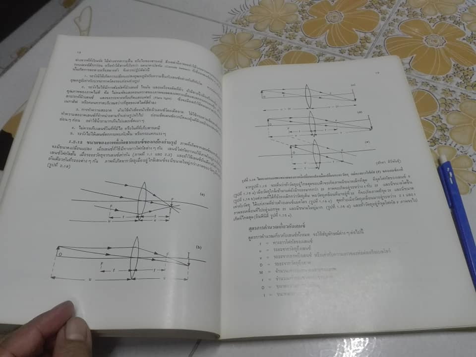 เทคนิคและศิลปะการถ่ายภาพ -อ. ศักดา ศิริพันธุ์ พิมพ์ครั้งที่ 2/2523 (ฉบับปรับปรุงใหม่) **สินค้าหมด**