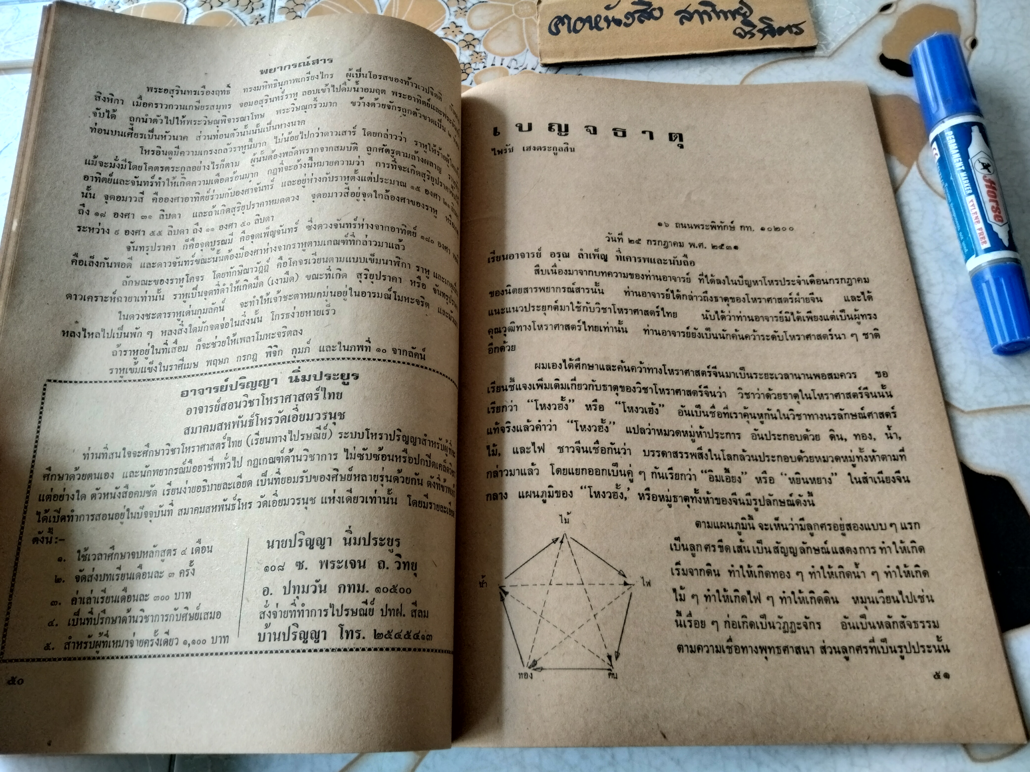 พยากรณ์สาร ฉบับเดือนตุลาคม 2531 / ปีที่ 9 ฉบับที่ 2