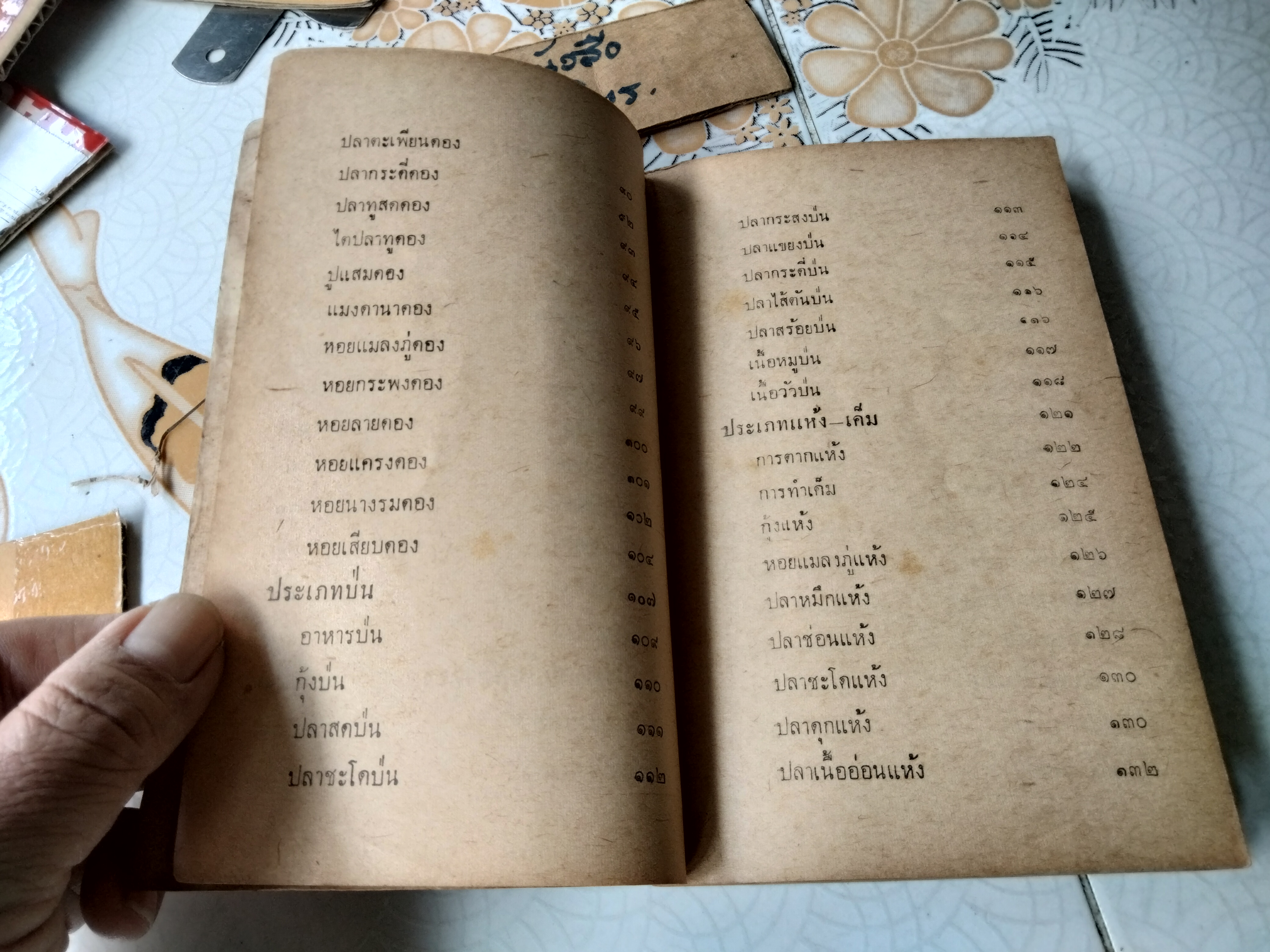 อาหารประเภทหมักดองของแห้ง รวบรวมโดย ประเสริฐ ประภาตะนันทน์ , รัศมี มายา พิมพ์ครั้งที่ 1/2511 สำนักงานก้าวนำ (ตำหนิ มีรอยปลวกกิน แต่ไม่กระทบเนื้อหา) **สินค้าหมด**