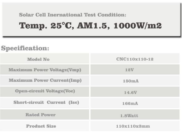 12 โวลต์ 150mA 1.8 วัตต์ Solarcell Polycrystalline Silicon DIY