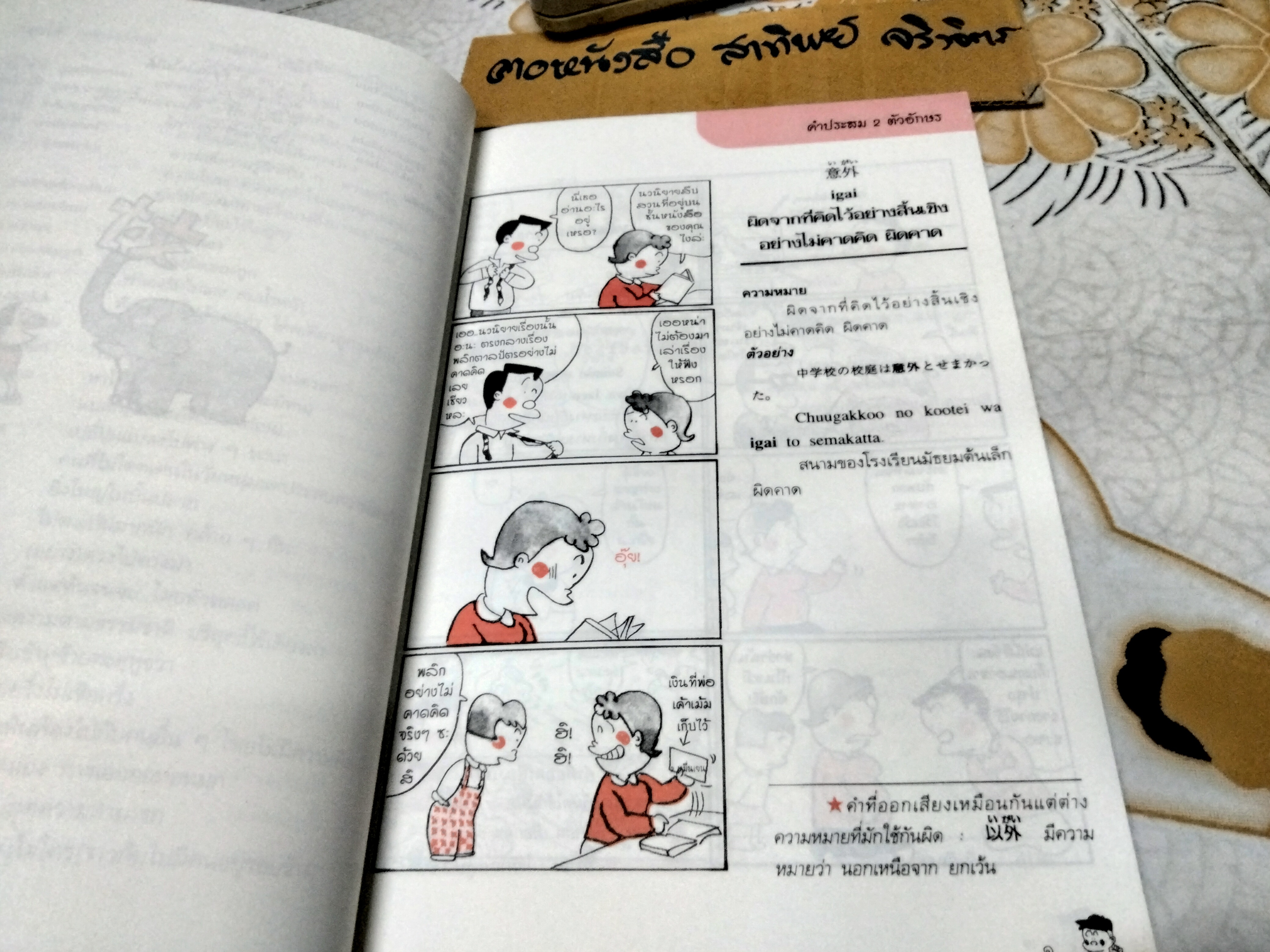 ปทานุกรมคำประสมคันจิ - เรียนจากการ์ตูน แต่งโดย Ryuu Kitayama แปลโดย ผศ. ปราณี จงสุจริตธรรม พิมพ์ครั้งแรก พ.ศ. 2539 **สินค้าหมด**