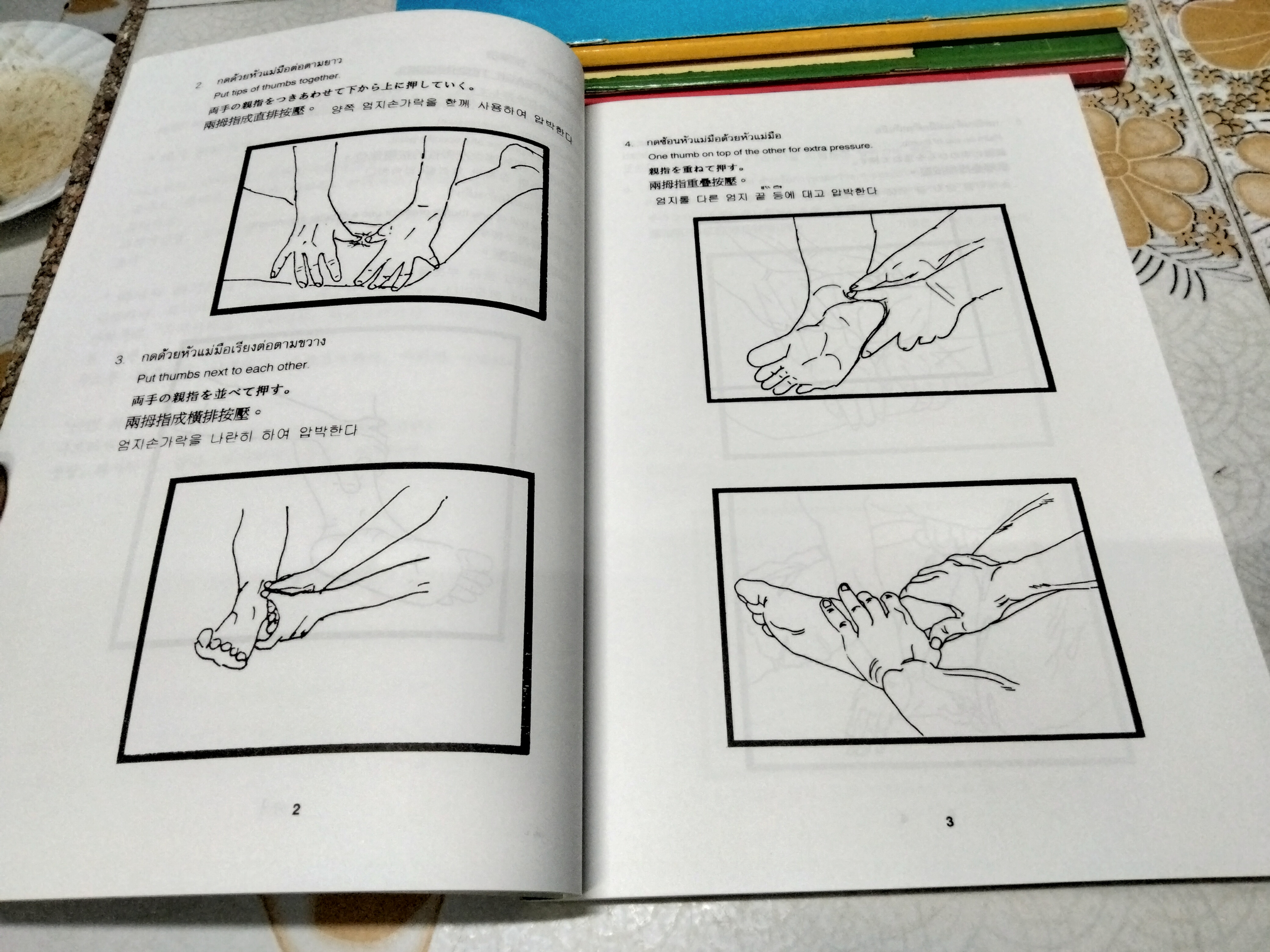 หนังสือเกี่ยวกับการนวดไทย โรงเรียนนวดแผนโบราณเชตวัน (ขายรวม 5 เล่ม) **สินค้าหมด**