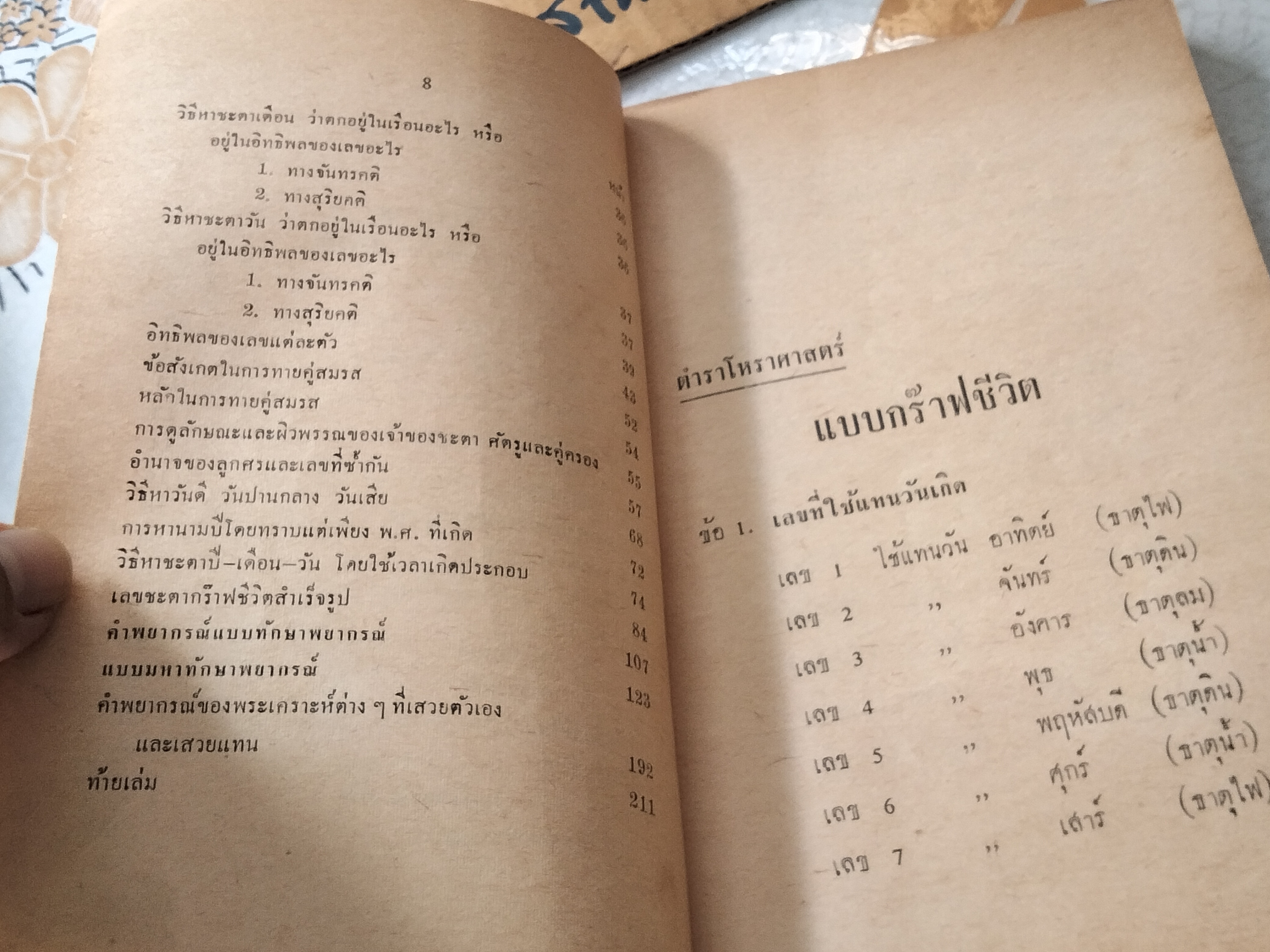 วิธีตรวจโชคชะตา แบบกร๊าฟชีวิต โดย โหราทิตย์ - พร้อมด้วยวิธีอ่านคำทำนาย โดยละเอียด