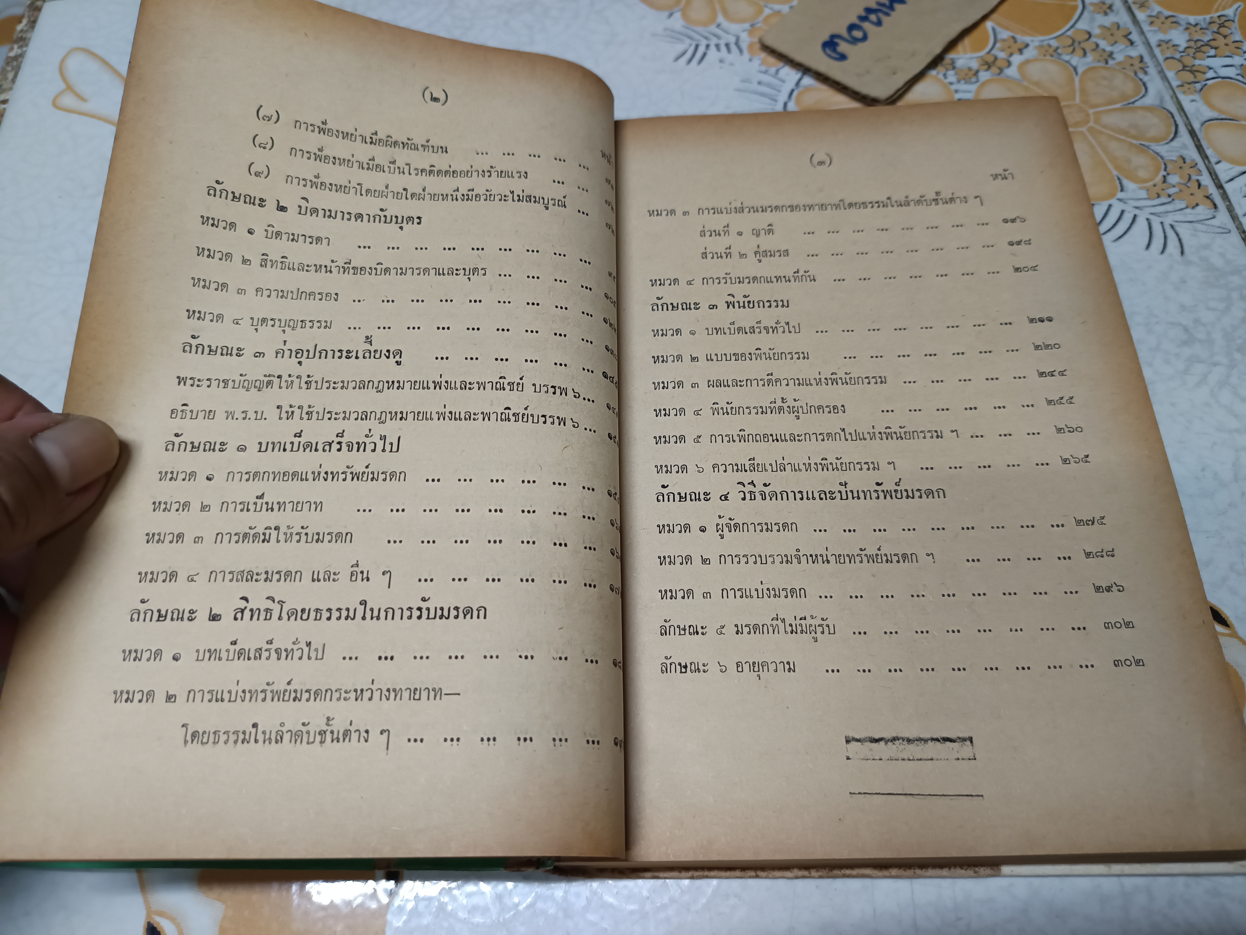 คำอธิบายกฎหมาย ครอบครัวและมรดก โดย ม.ร.ว.ชนม์สวัสดิ์ ชมพูนุท พิมพ์ปีพ.ศ 2514 สำนักพิมพ์พิทยาคาร **สินค้าหมด**