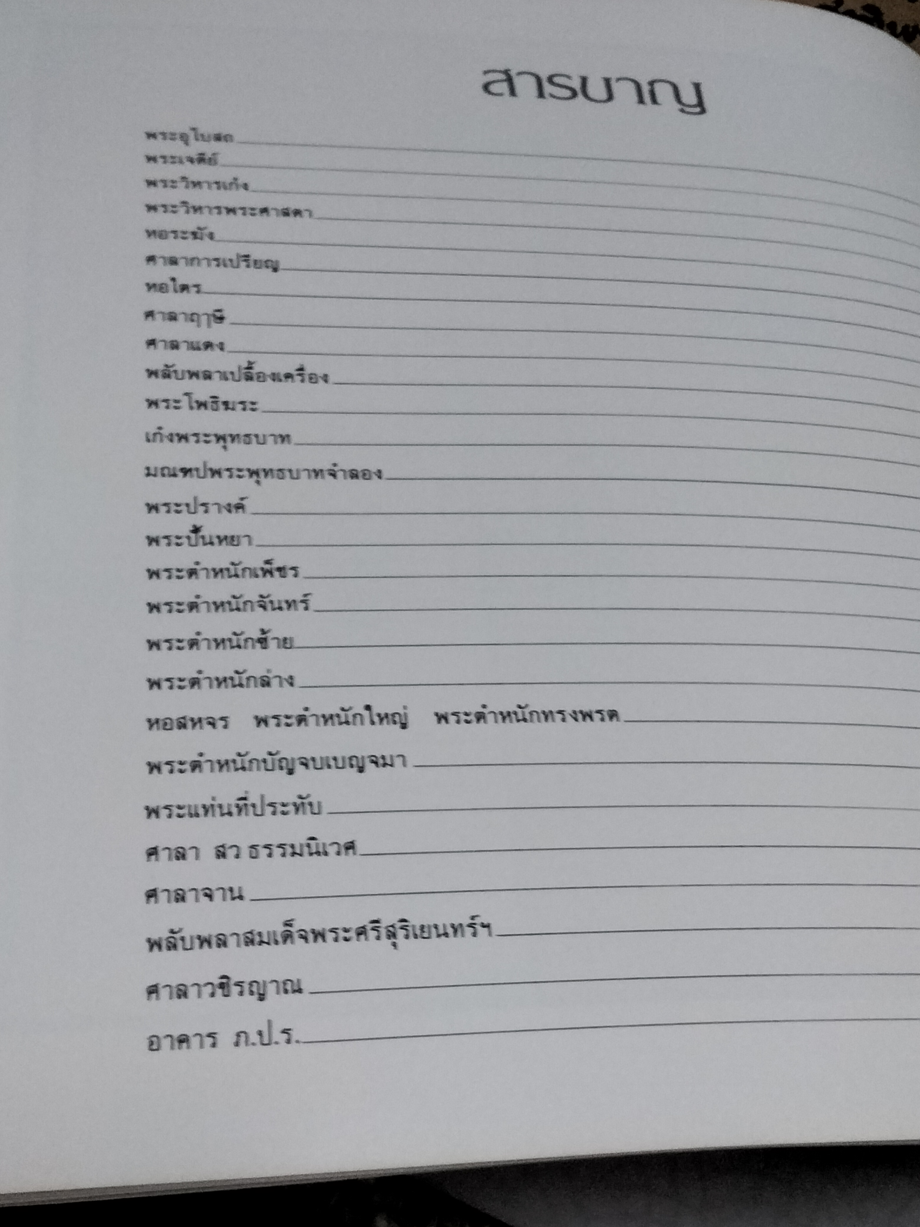 หนังสือ "ศิลปกรรมวัดบวรนิเวศวิหาร" ฉบับพิมพ์ปี 2528