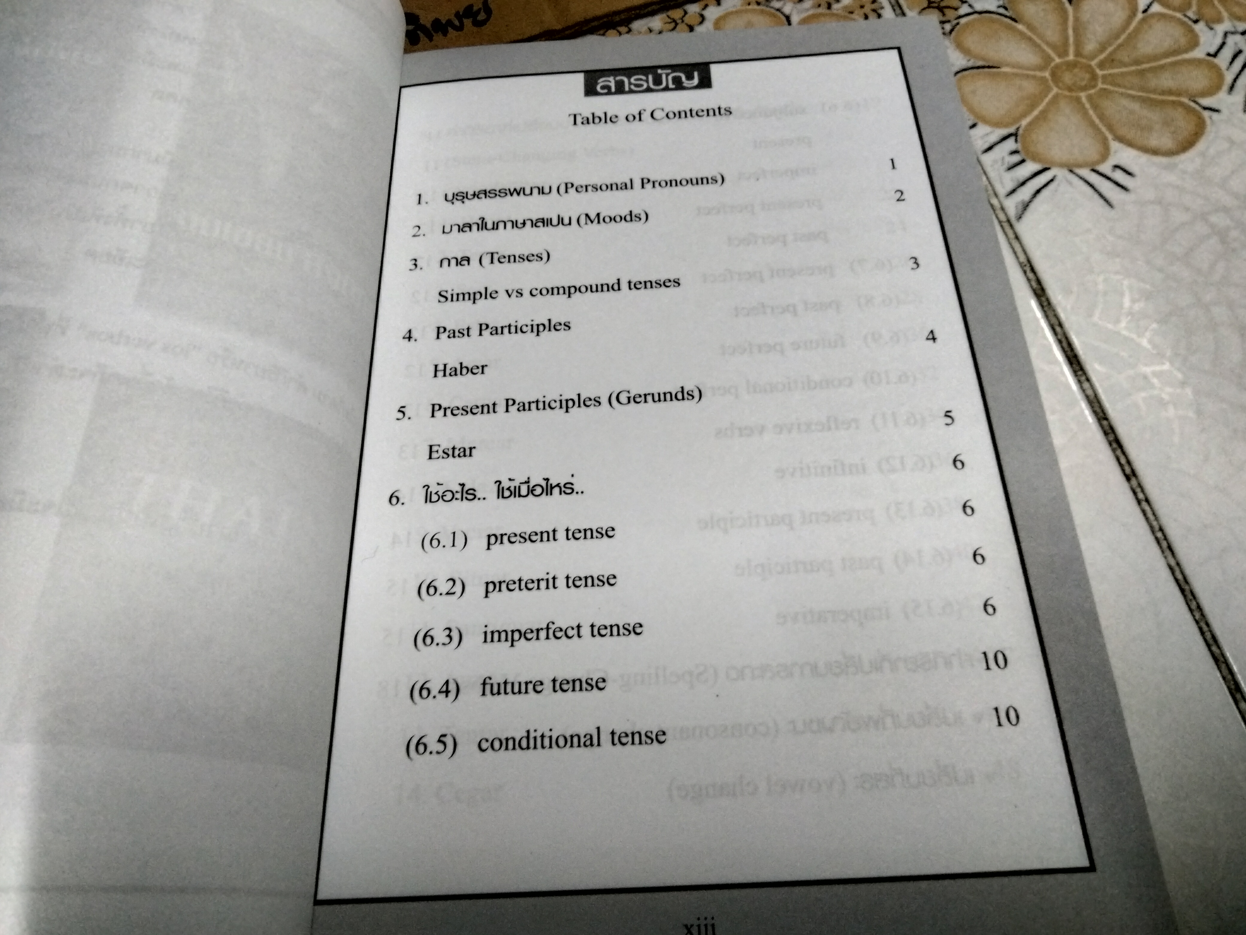 คำกิริยาภาษาสเปน Los verbos Espanoles / ปาริชาติ ชุมสาย ณ อยุธยา พิมพ์โดยสำนักพิมพ์เฉลิมนิจ พ.ศ. 2551