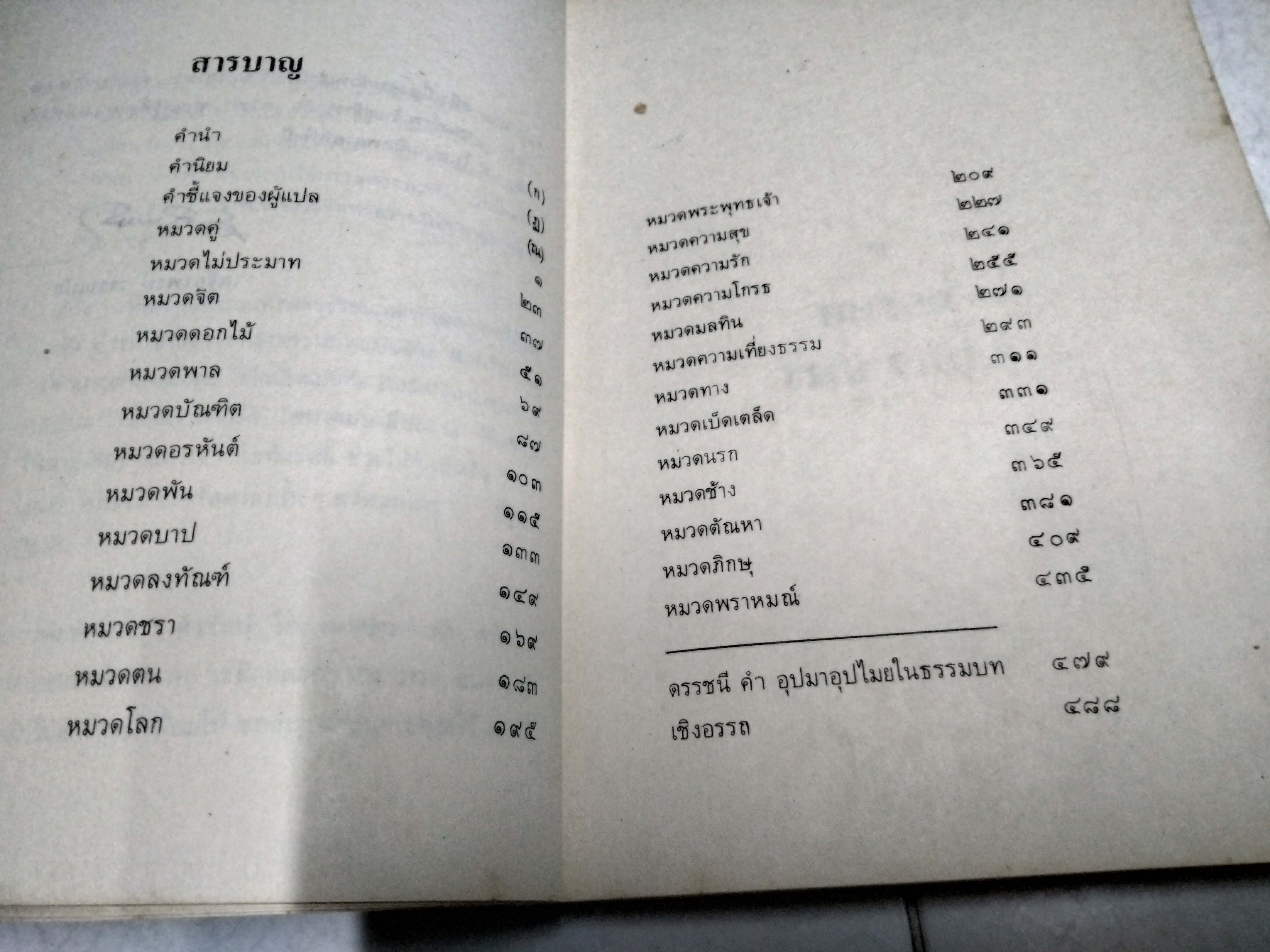 พุทธวจนะในธรรมบท (The Buddha's Words in The Dhammapada) ตีพิมพ์ด้วย 3 ภาษา บาลี-ไทย-อังกฤษ* ตำหนิที่ปกหน้ามีรอยถลอก (ตามรูป)