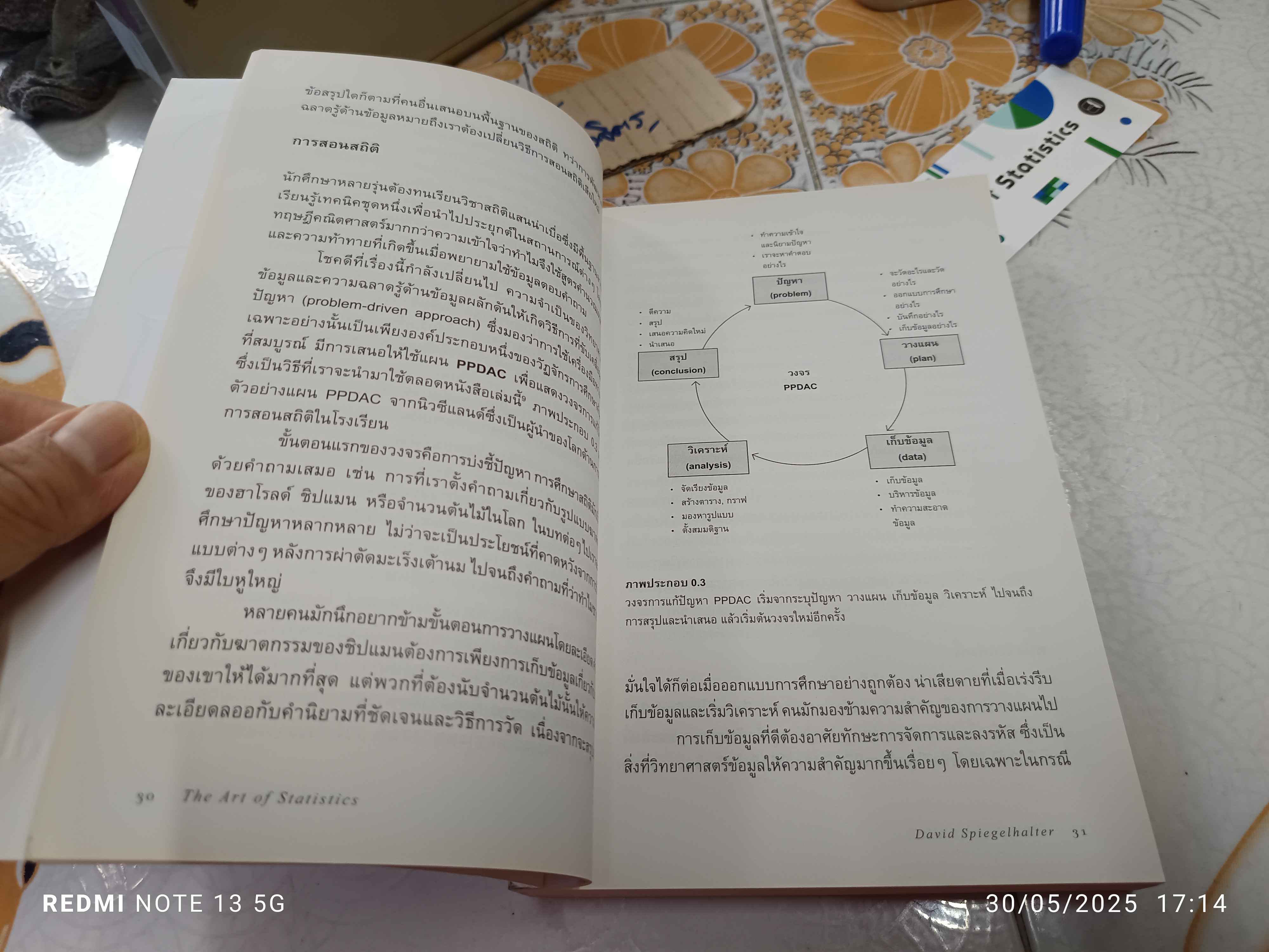 The Art of Statistics : Learning from Data เท่าทันข้อมูล ทลายกำแพงตัวเลขด้วยศาสตร์และศิลป์แห่งสถิติ ผู้แต่ง : David Spiegelhalter