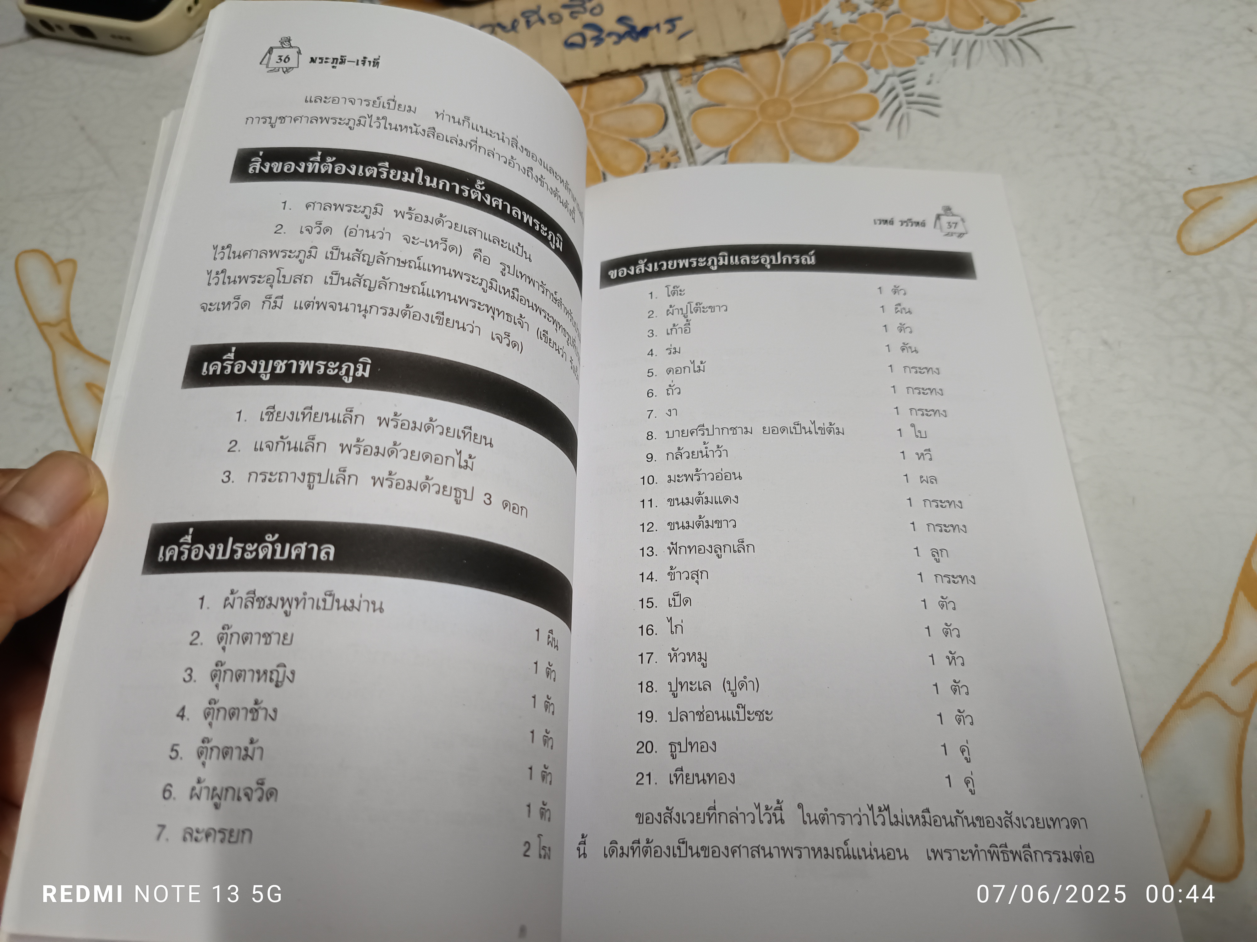 พระภูมิ-เจ้าที่ โดย เวทย์ วรวิทย์ **สินค้าหมด**