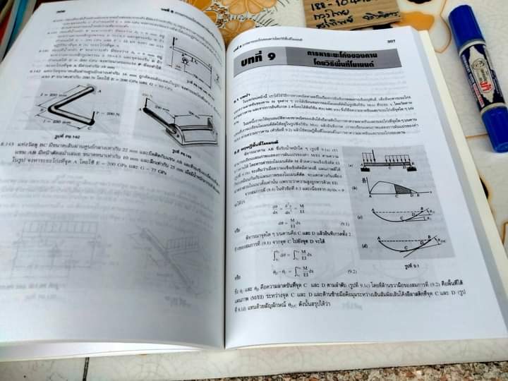 กลศาสตร์ของวัสดุ Mechanics of material โดย เฟอร์ดินานด์ เบียร์ ,รัสเซลล์ จอห์นสตัน แปลและเรียบเรียงโดย รุ่งสุรีย์ ใจเขื่อนแก้ว. **สินค้าหมด**