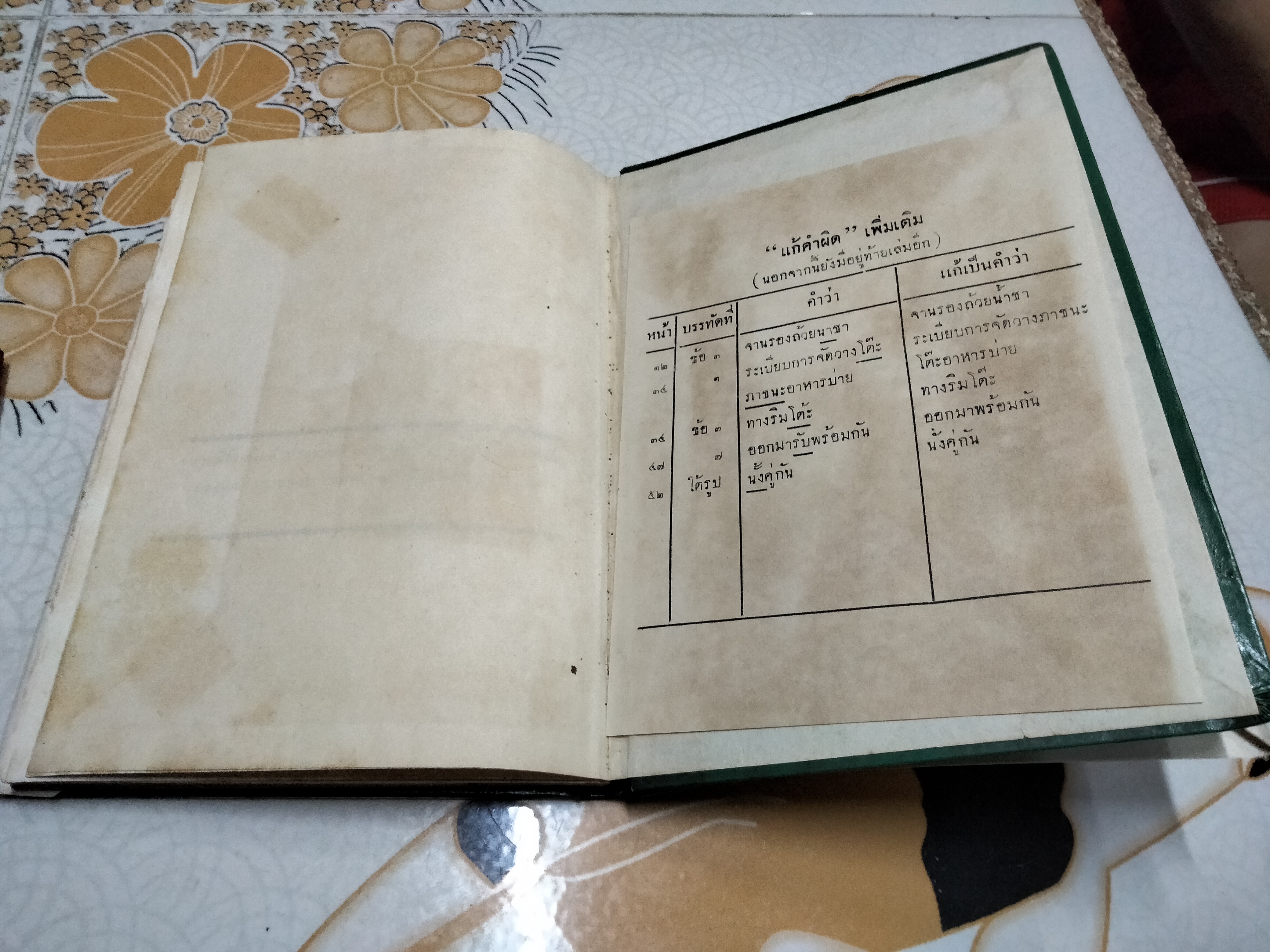 ระเบียบการจัดโต๊ะอาหาร เเละ การบริการ โดย ร.อ.วัชรินทร์ พันธุวิชิต **สินค้าหมด**