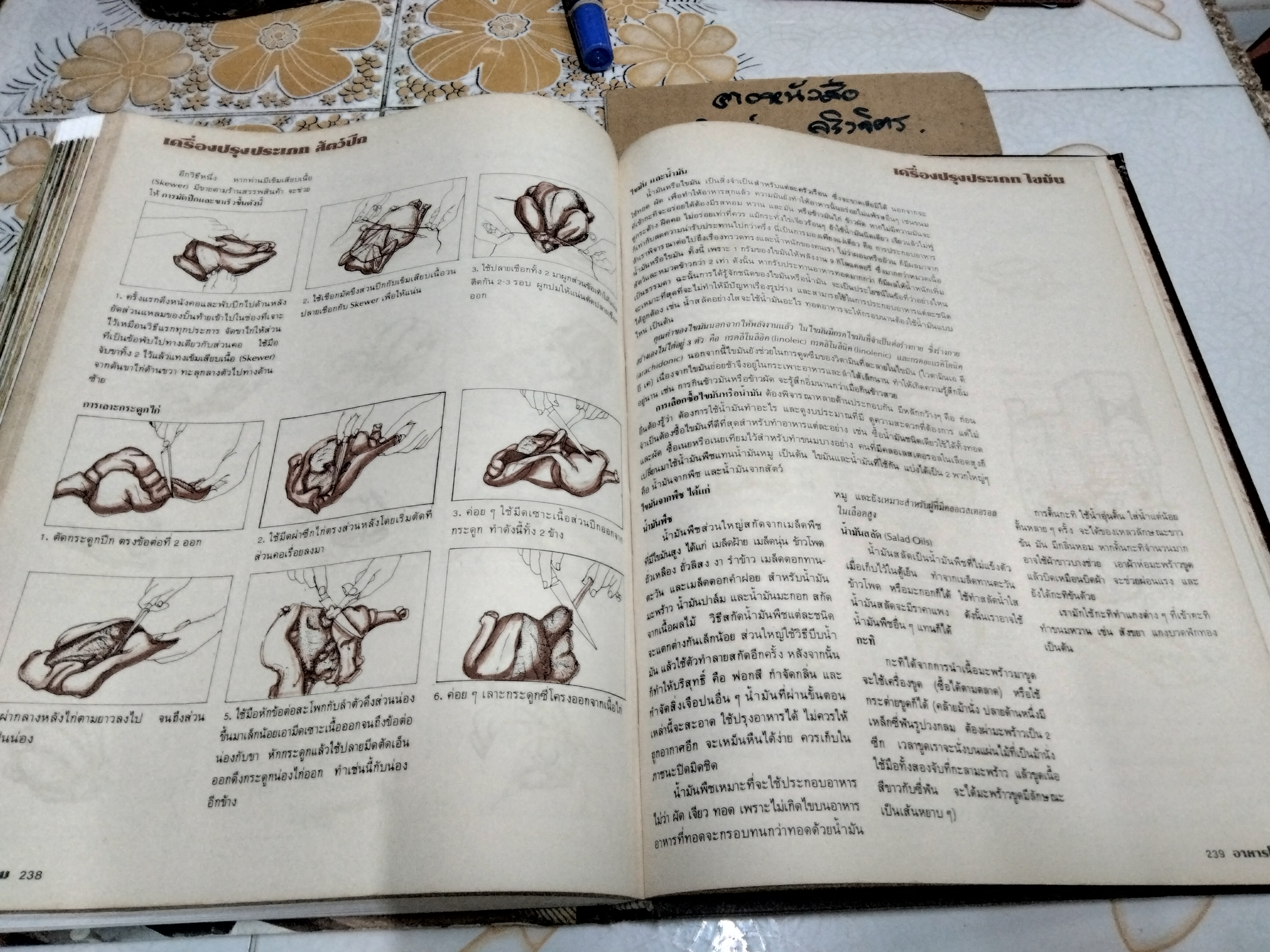 อาหารโรงแรม อาหารยอดนิยมกว่า 200 ตำรับ จากโรงแรมชั้นหนึ่งในกรุงเทพฯ