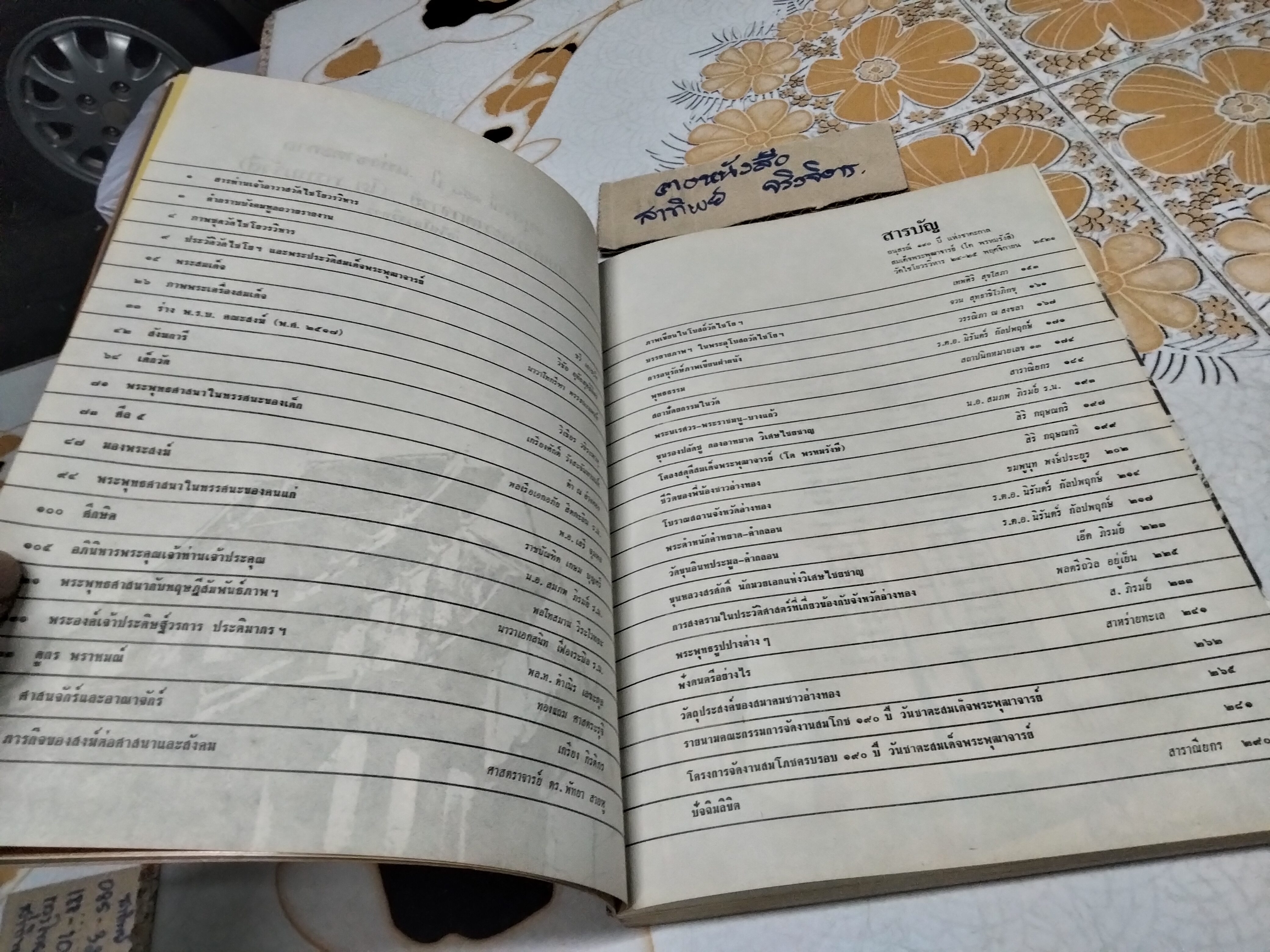 หนังสืออนุสรณ์ 190 ปี แห่งชาตะกาล สมเด็จพระพุฒาจารย์ (โต พรหมรังสี) วัดไชโยวรวิหาร , 24-25 พฤศจิกายน 2521