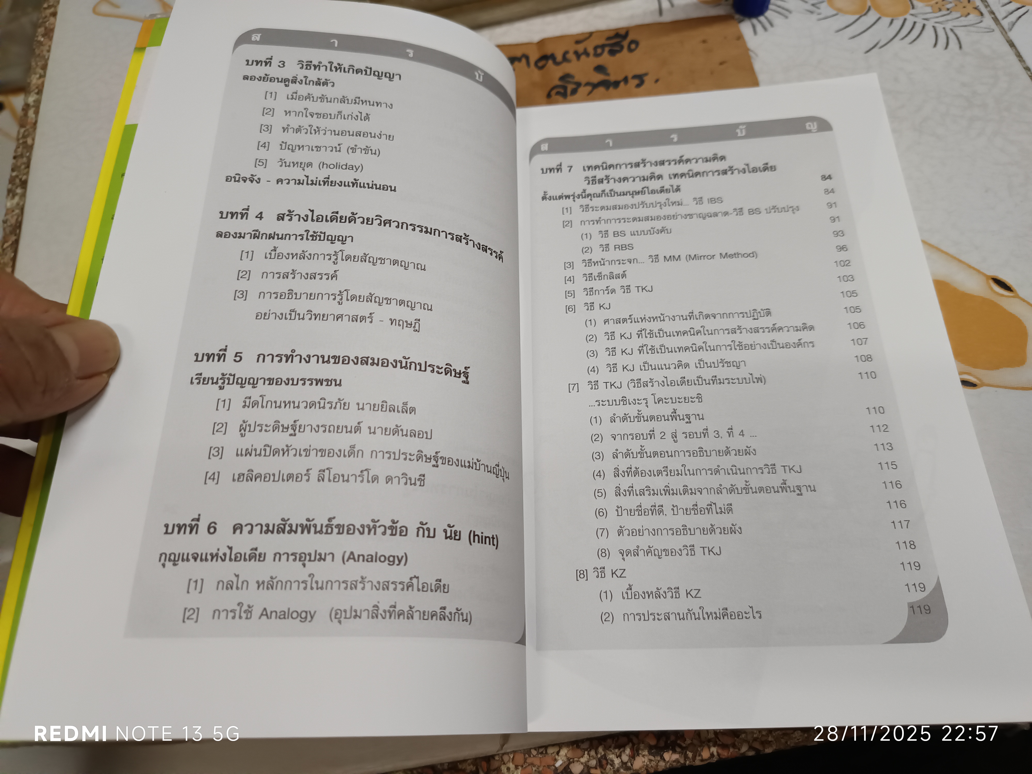 หนังสือ การพัฒนาความคิดสร้างสรรค์ , โดย ชิชิโร อิเกะซะวะ บัณฑิต ประดิษฐานุวงษ์, แปล