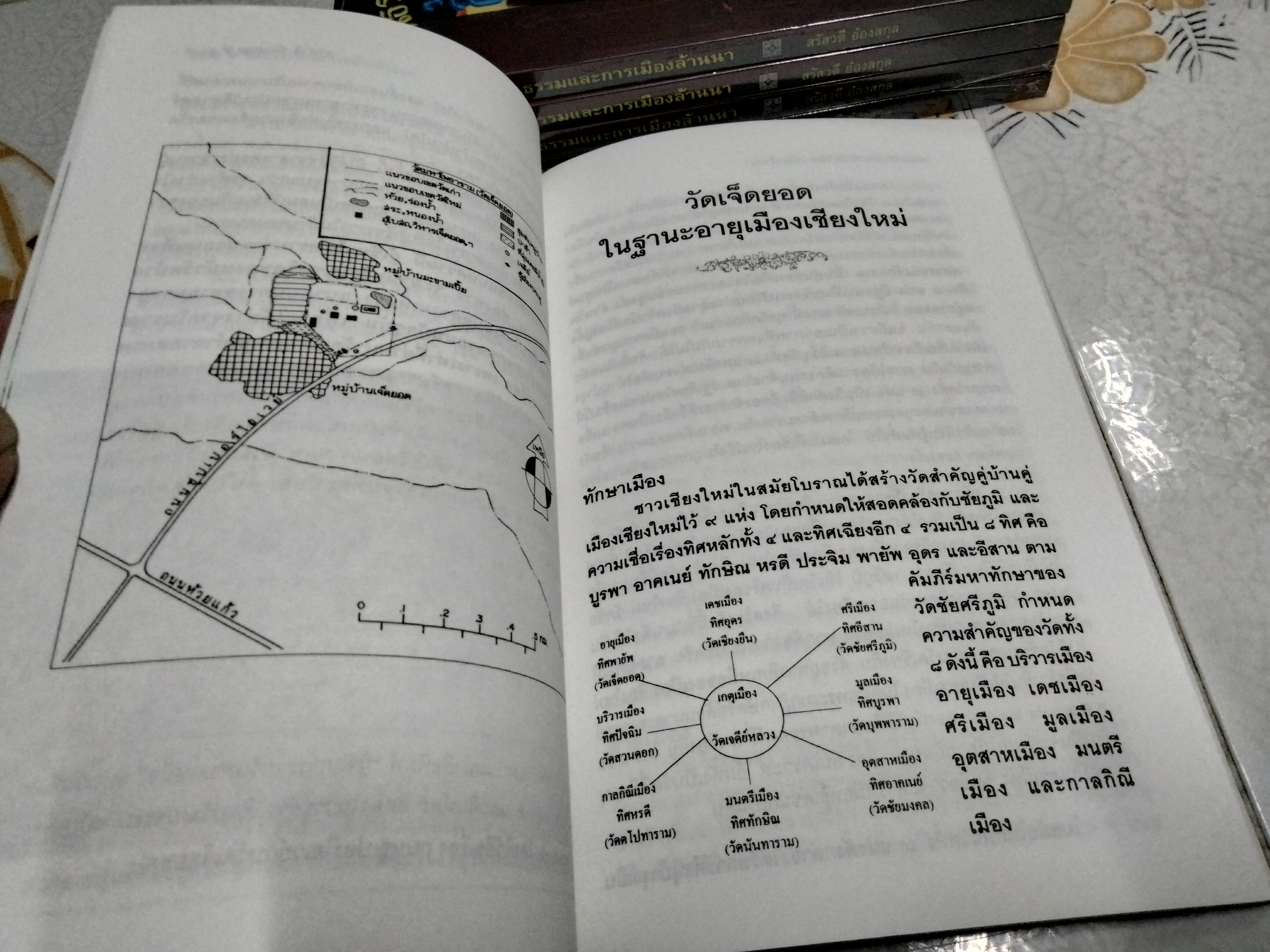 วัฒนธรรมและการเมืองล้านนา โดย สรัสวดี อ๋องสกุล