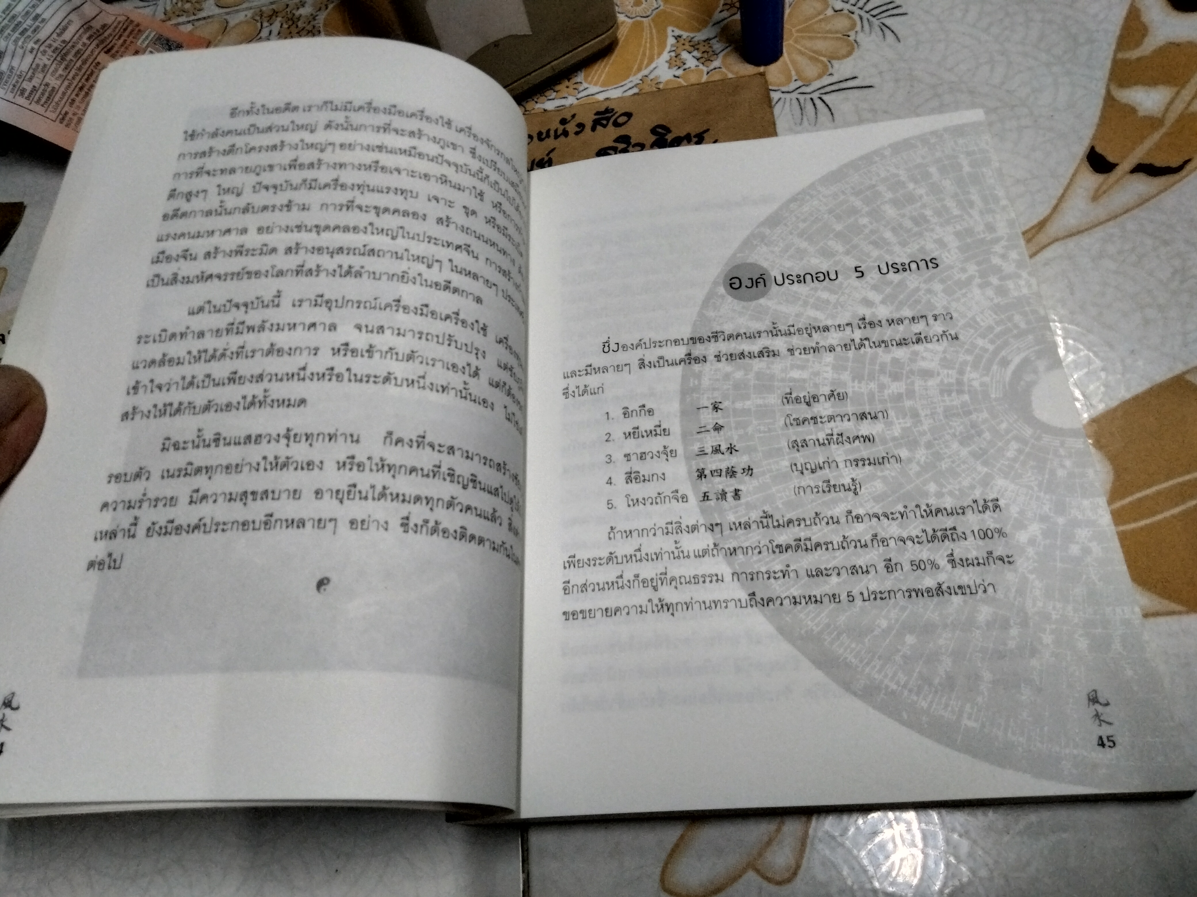 ตำนาน ฮวงจุ้ย (ฮวงจุ้ยดี ชีวีมีสุข) ภาณุวัฒน์ พันธุ์วิชาติกุล พิมพ์แรก 2546 **สินค้าหมด**