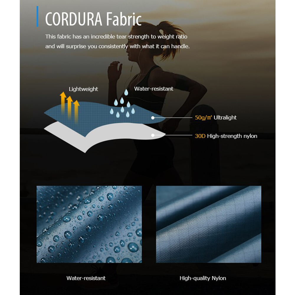 กระเป๋าคาดเอววิ่ง AONIJIE SPORT WAIST BAG รุ่น W8102 (A19)