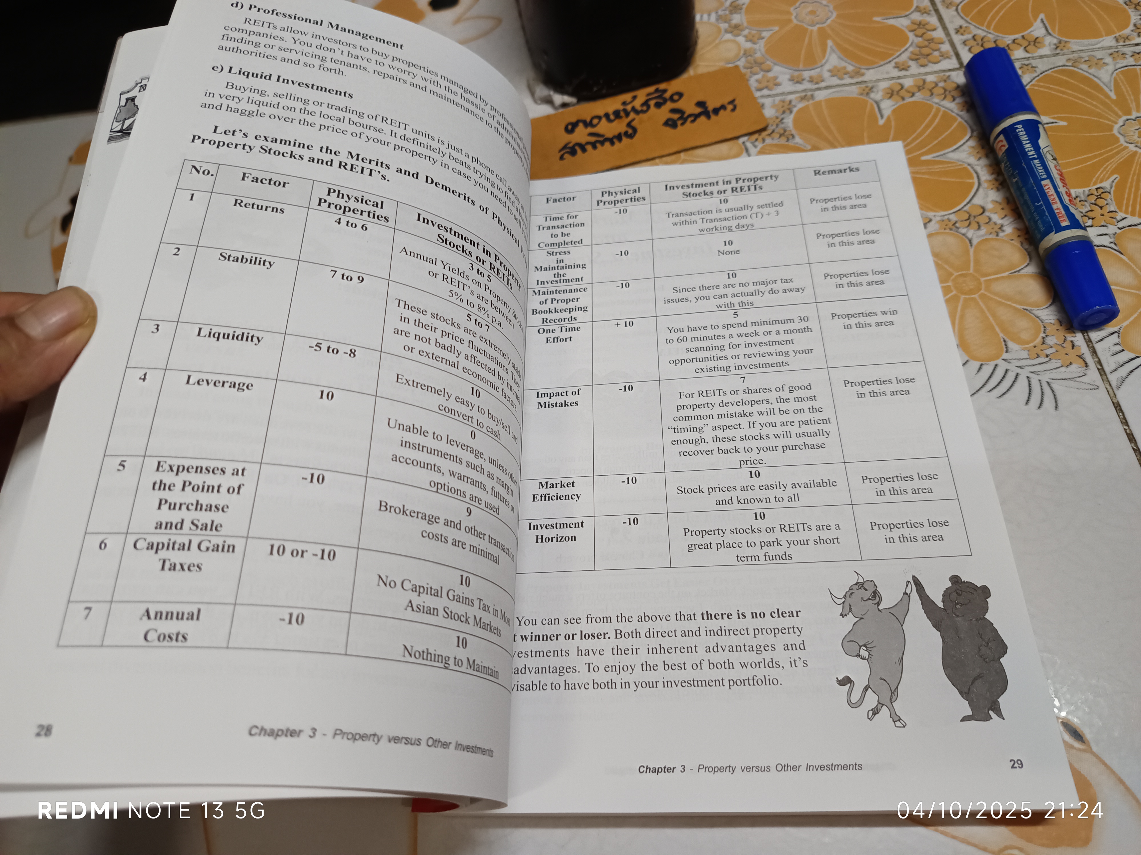 How YOU Can Become A Multi MILLIONAIRE Real Estate INVESTOR!" เขียนโดย Milan Doshi