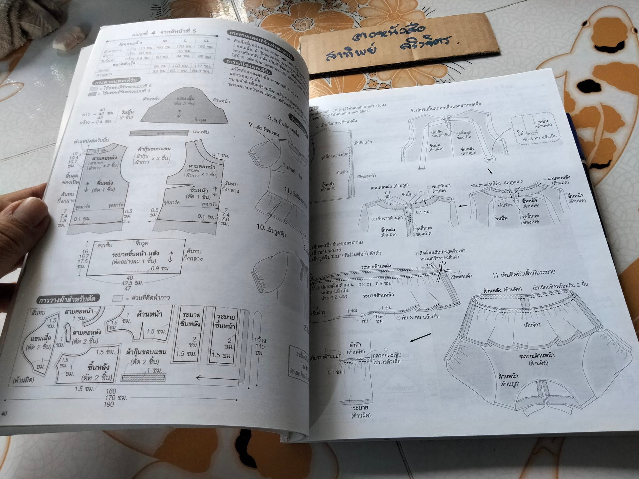 เสื้อทูนิคสไตล์ลำลอง BLOUSE & TUNIC (พร้อมแพทเทิร์น) **สินค้าหมด**