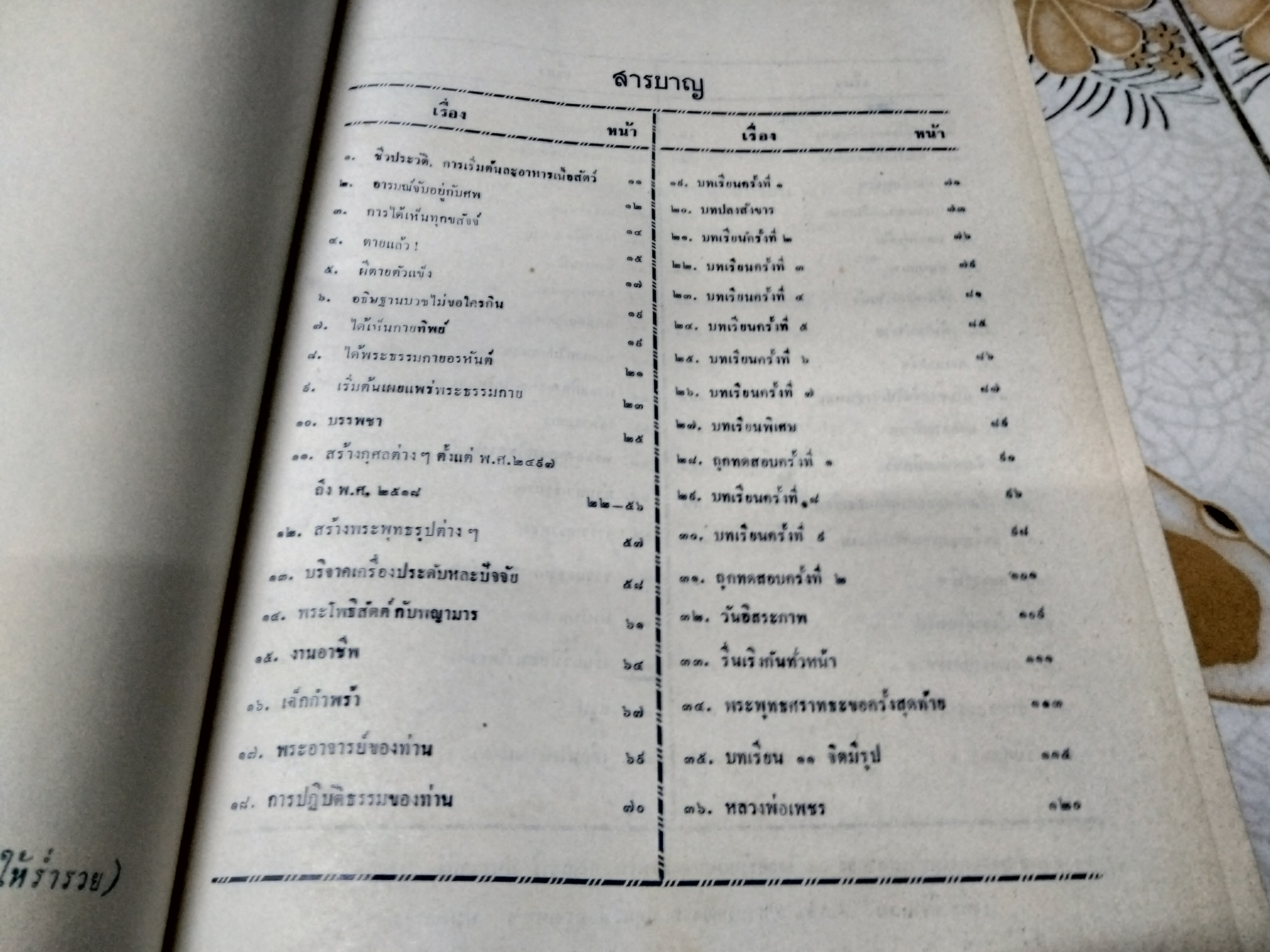 ผลจากการเรียน "วิปัสสนา 5 แบบ" และประวัติพระพุทธศราทธะ ผู้สำเร็จภาคจากกายมนุษย์ โดย พระมหาโพธิธรรมาจารย์ วัตรทรงธรรมกัลยาณี อ.เมือง จ. นครปฐม