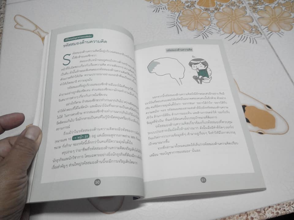 66 วิธีลับคมสมอง - Toshinori Kato (โทะชิโนะริ คะโตะ) เขียน , อังคณา รัตนจันทร์ แปล **สินค้าหมด**