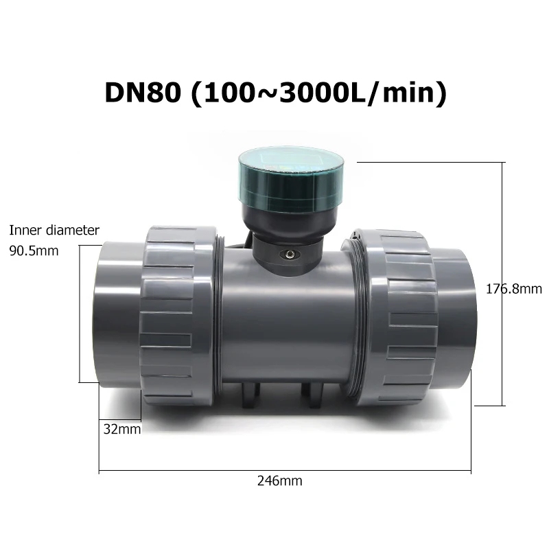 RS485 ดิจิตอลจอแสดงผล Flow Meter UPVC Water