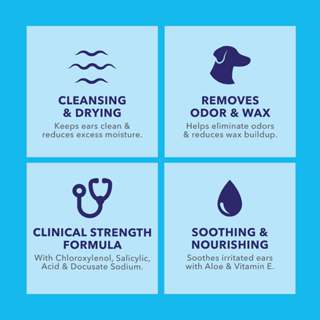Oticbliss® Cleansing & Drying Ear Flush for Dogs and Cats, 118ml ทำความสะอาด ล้าง หยอด หู สำหรับสุนัขและแมว