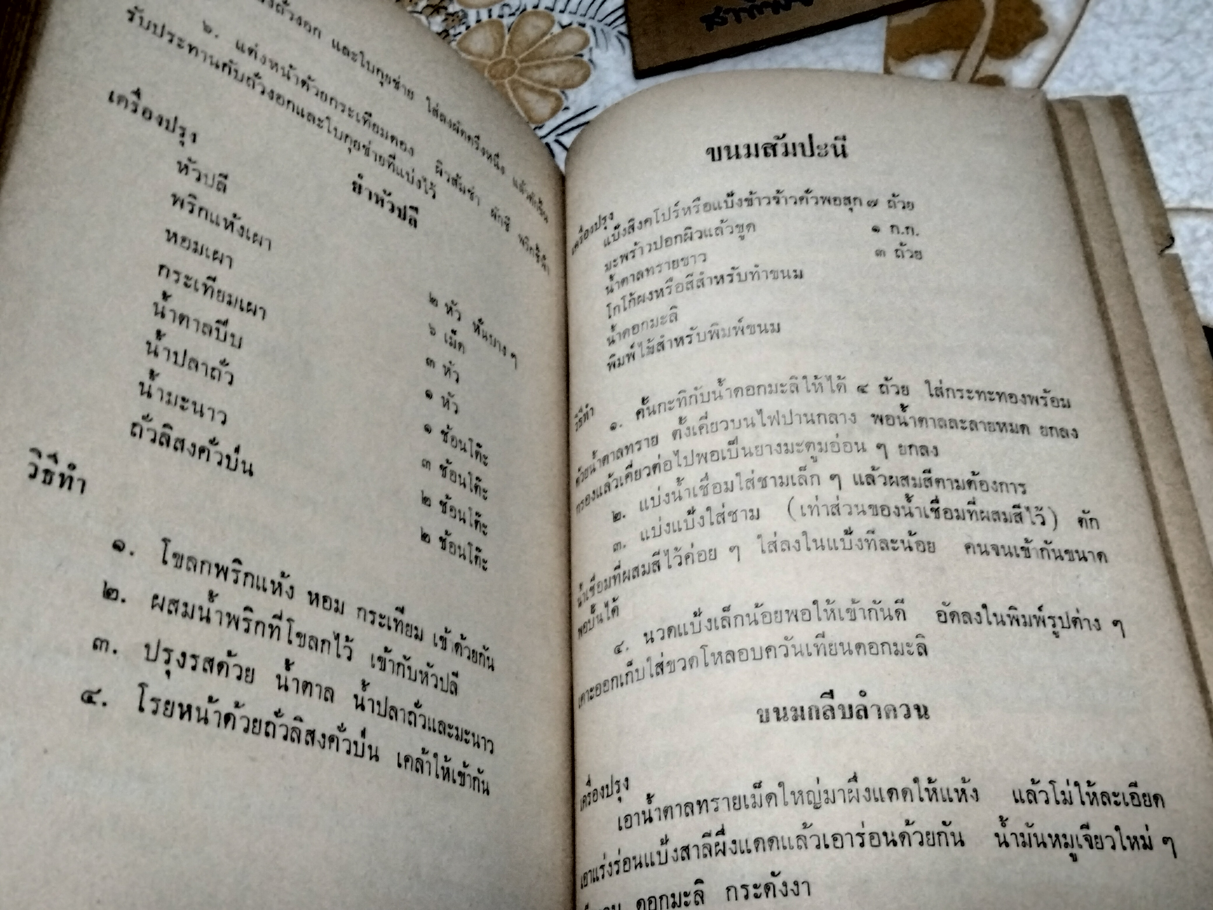 วิมณฑา อนุสรณ์ ตำรากับข้าว อนุสรณ์ นางวิมณฑา มณีสุต (พ.ศ.2457-2515) **สินค้าหมด**