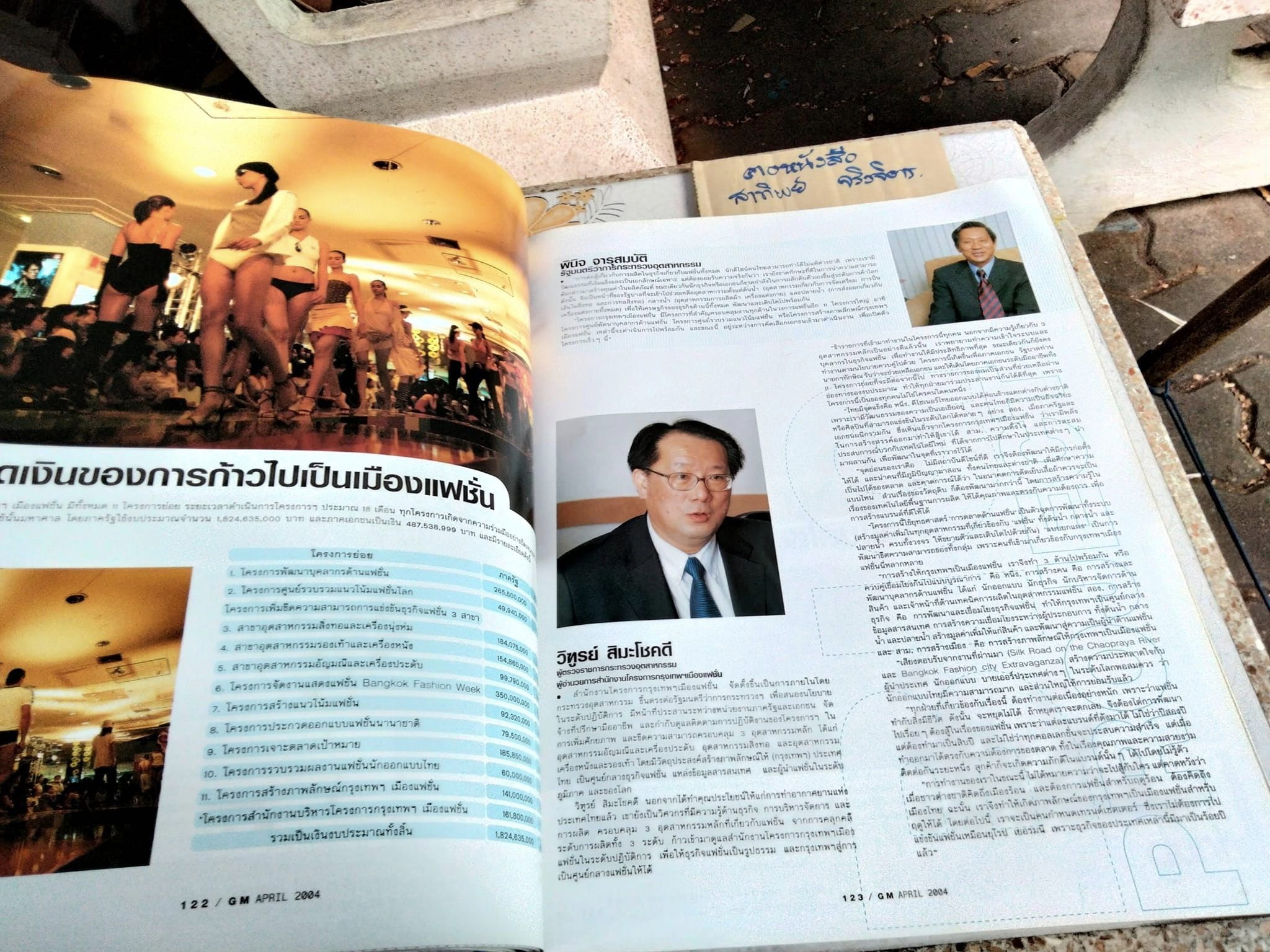 GM MAGAZINE ฉบับ BIG ISSUE - 18th ANNIVERSARY , ฉ.285 ปีที่ 18 เมษายน 2547 ปก บุ๋ม ปนัดดา วงศ์ผู้ดี