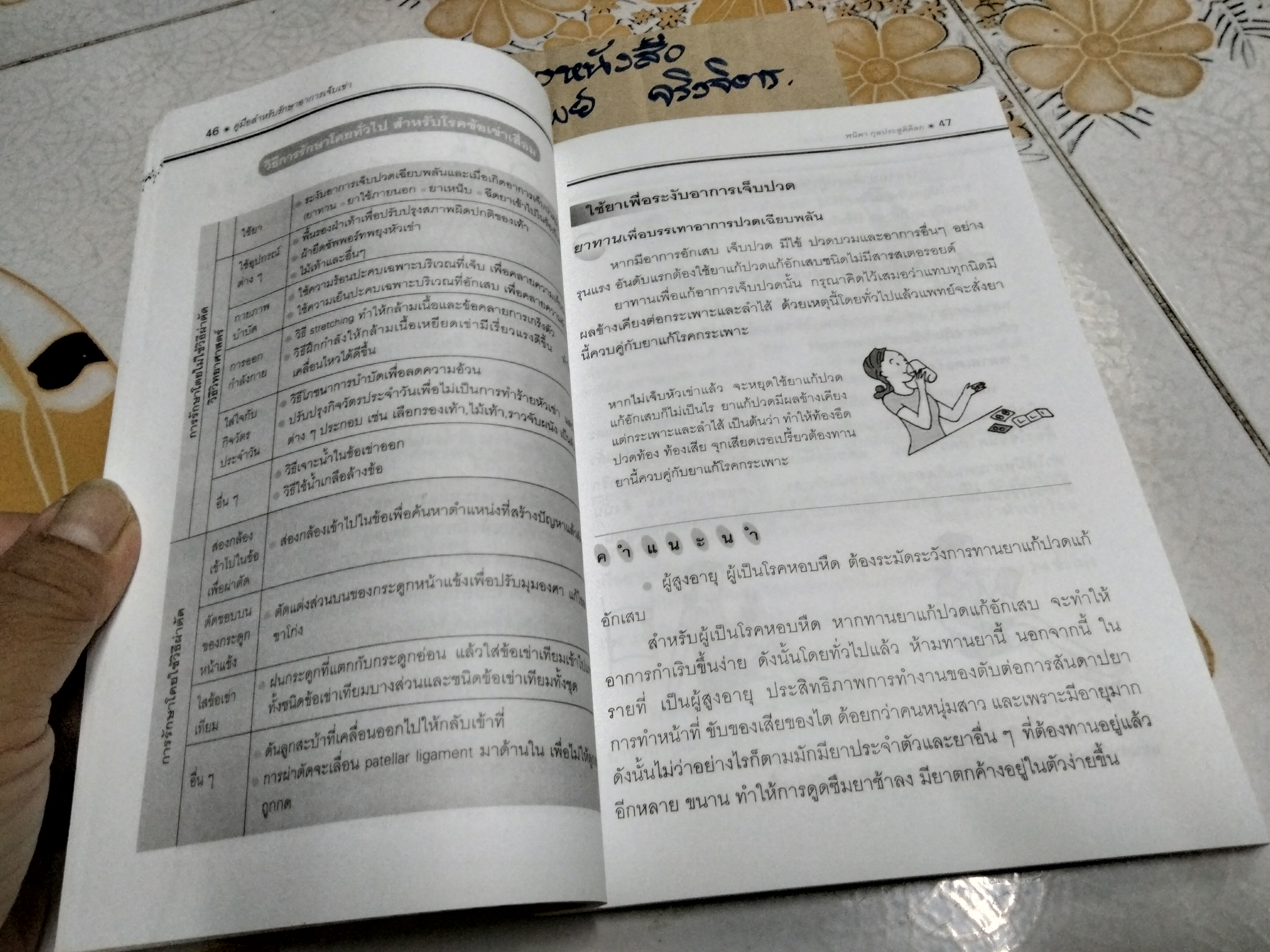 คู่มือรักษาอาการเจ็บเข่า โดย พนิดา กุลประสูติดิลก