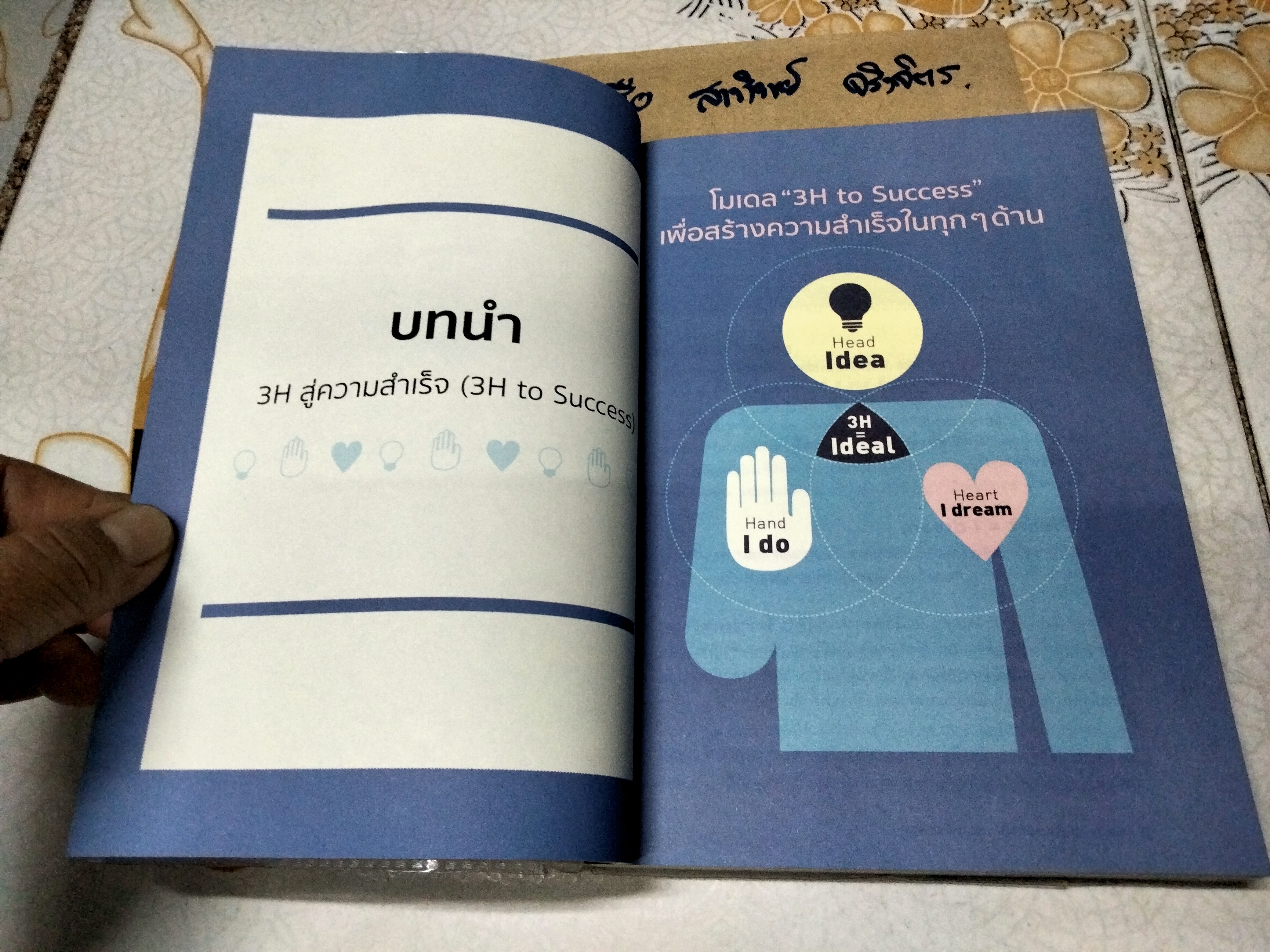 สมองเศรษฐี - ความมั่งมีสร้างด้วยสมองและสองมือ โดย ขุนเขา สินธุเสน เขจรบุตร