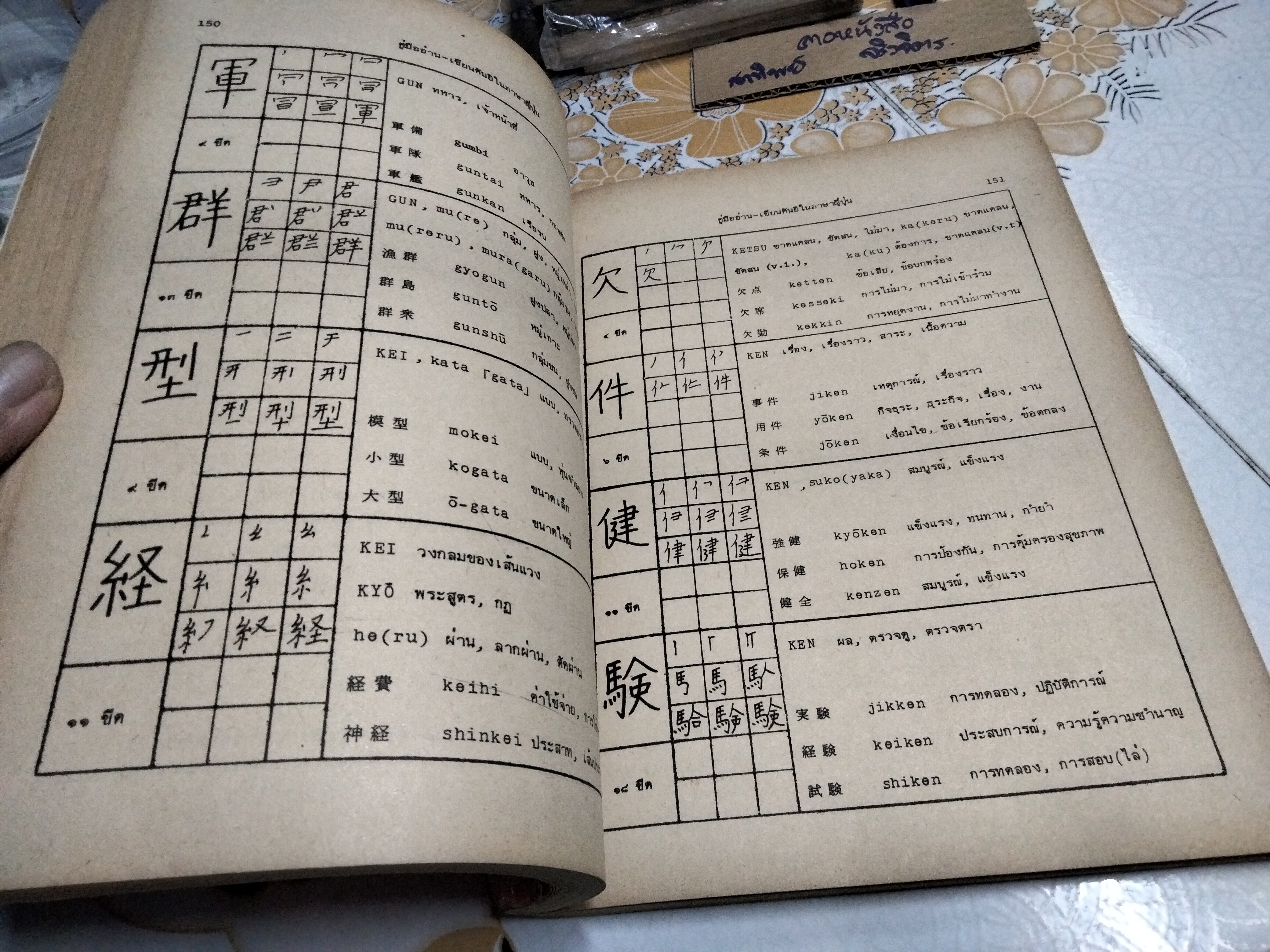 คู่มืออ่าน-เขียน ตัวอักษรคันหยิ โดย อภินันทร์ มัณยานนท์ , ผ.ศ.สมเกียรติ ศุภเดช,และคณะ (พิมพ์ พ.ศ.2524) **สินค้าหมด**