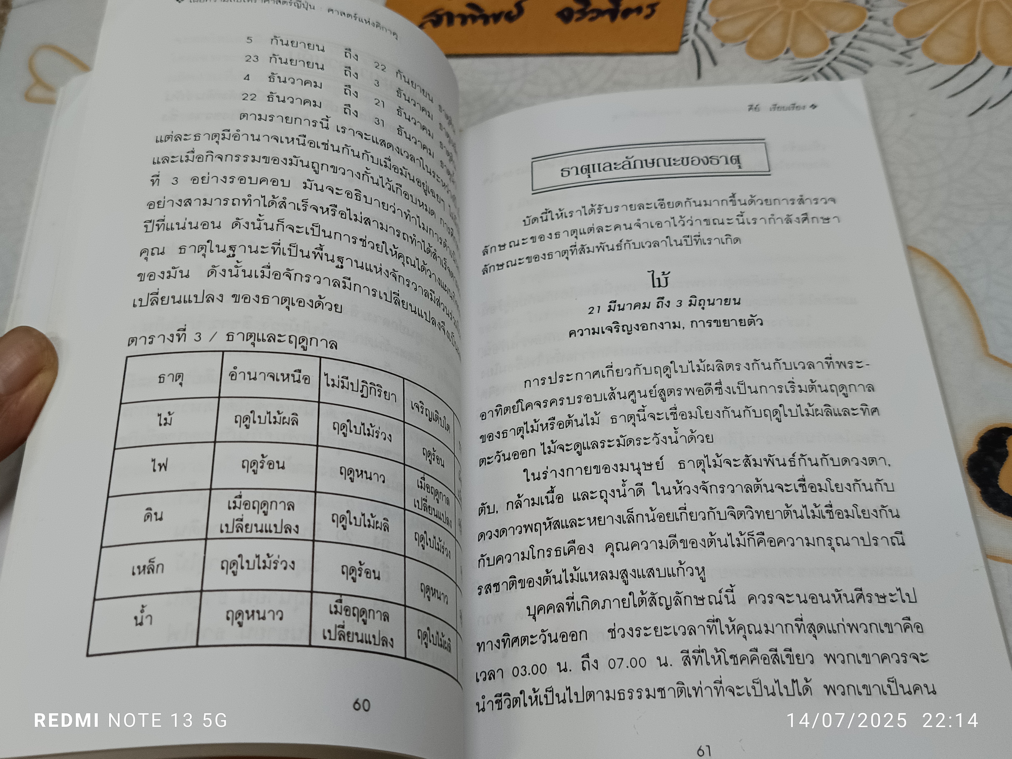 โหราศาสตร์ญี่ปุ่น ศาสตร์แห่งคิกาคุ สำนักพิมพ์แสงดาว พิมพ์ปีพ.ศ 2541 / พิมพ์แจกเป็นของขวัญปีใหม่ พ.ศ 2545