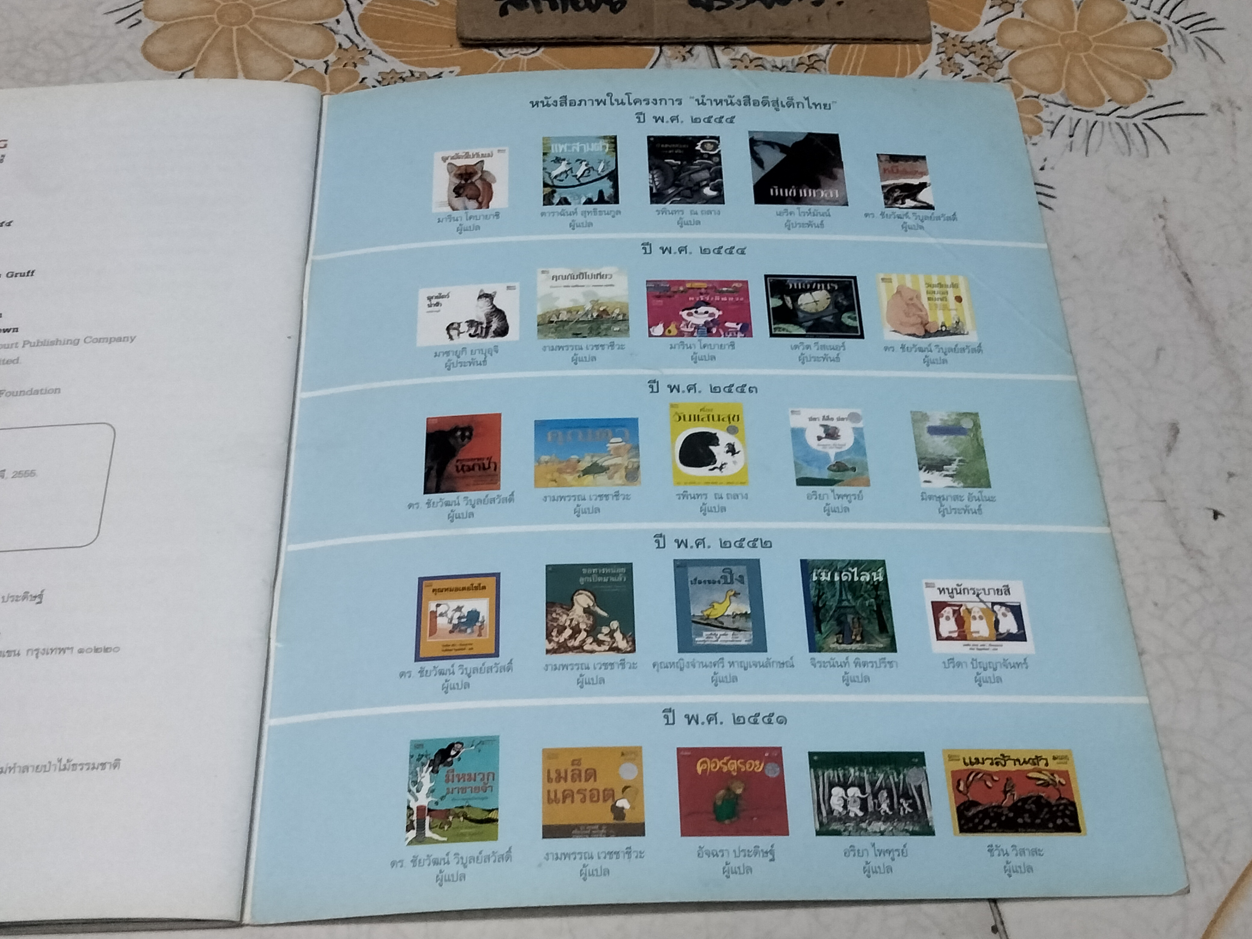 แพะสามตัว THE THREE BILLY GOATS GRUFF BY MARCIA BROWN ภาพประกอบ มาร์เซีย บราวน์ / ดาราฉันท์ สุทธิธนกูล แปล จัดพิมพ์โดยมูลนิธิ scg