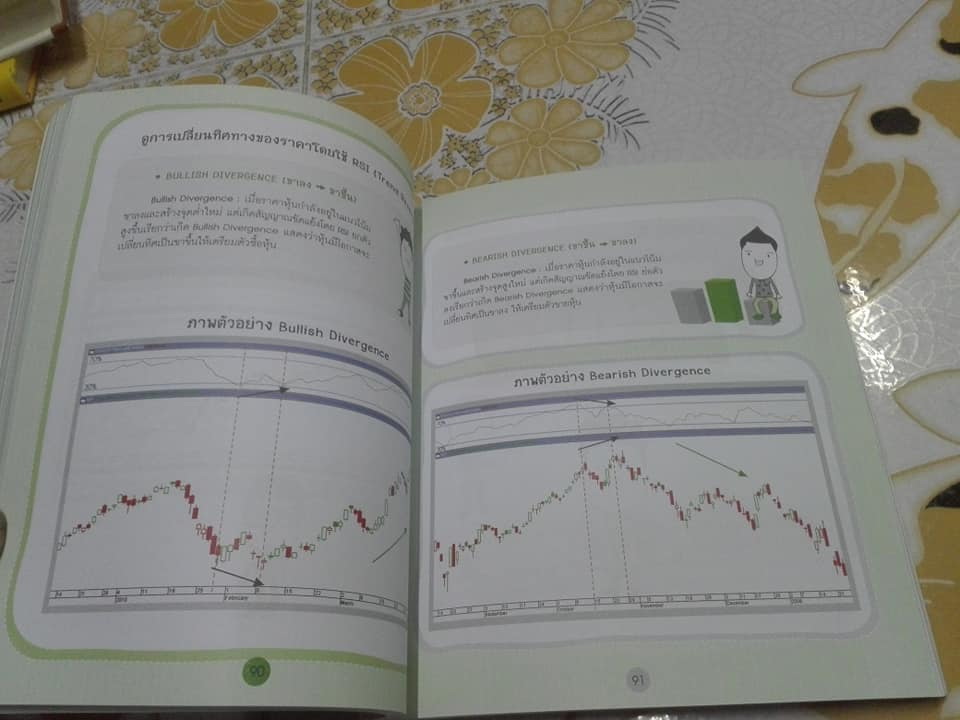 มือใหม่เล่นหุ้นแนวเทคนิค ฉบับเริ่มต้นจนเล่นจริง โดย เม่าปีกบาง **สินค้าหมด**