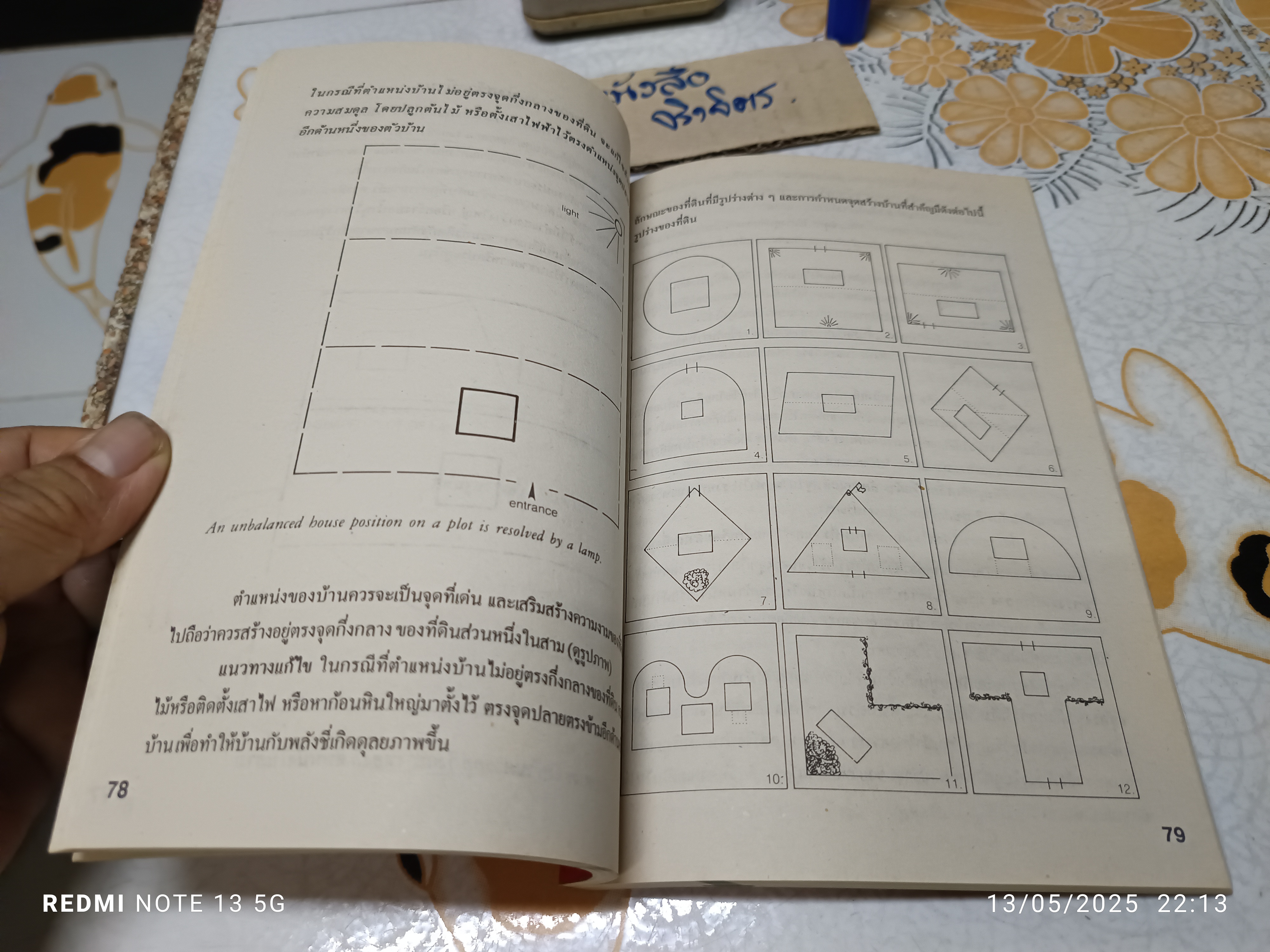 เพิ่มสีสันแห่งโชคลาภด้วยศาสตร์เร้นลับ ฮวงจุ้ย (Interior Design with Feng Shui) ผลงานของ ปรมาจารย์ หลิน หยุน **สินค้าหมด**