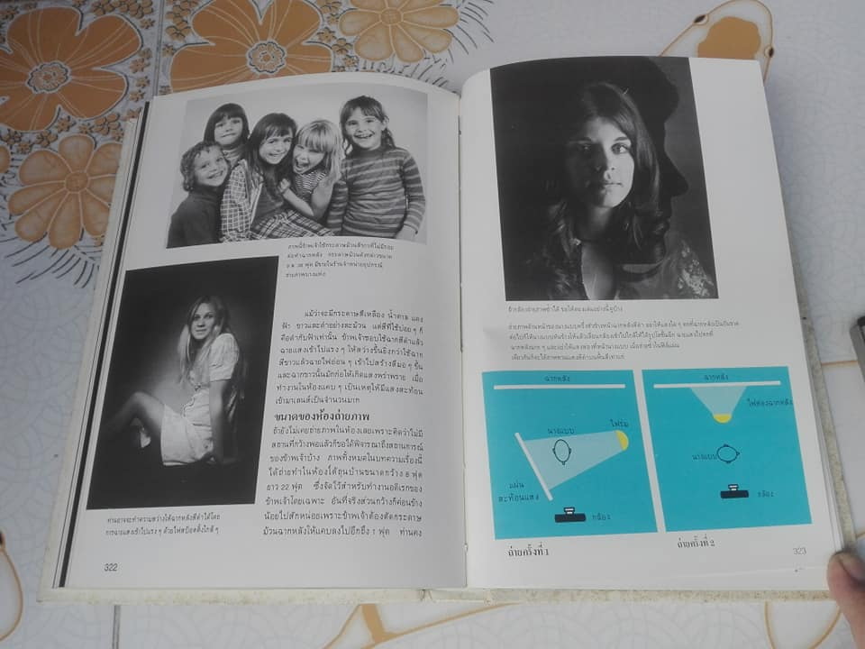 กลวิธีในการถ่ายภาพ ภาค 2