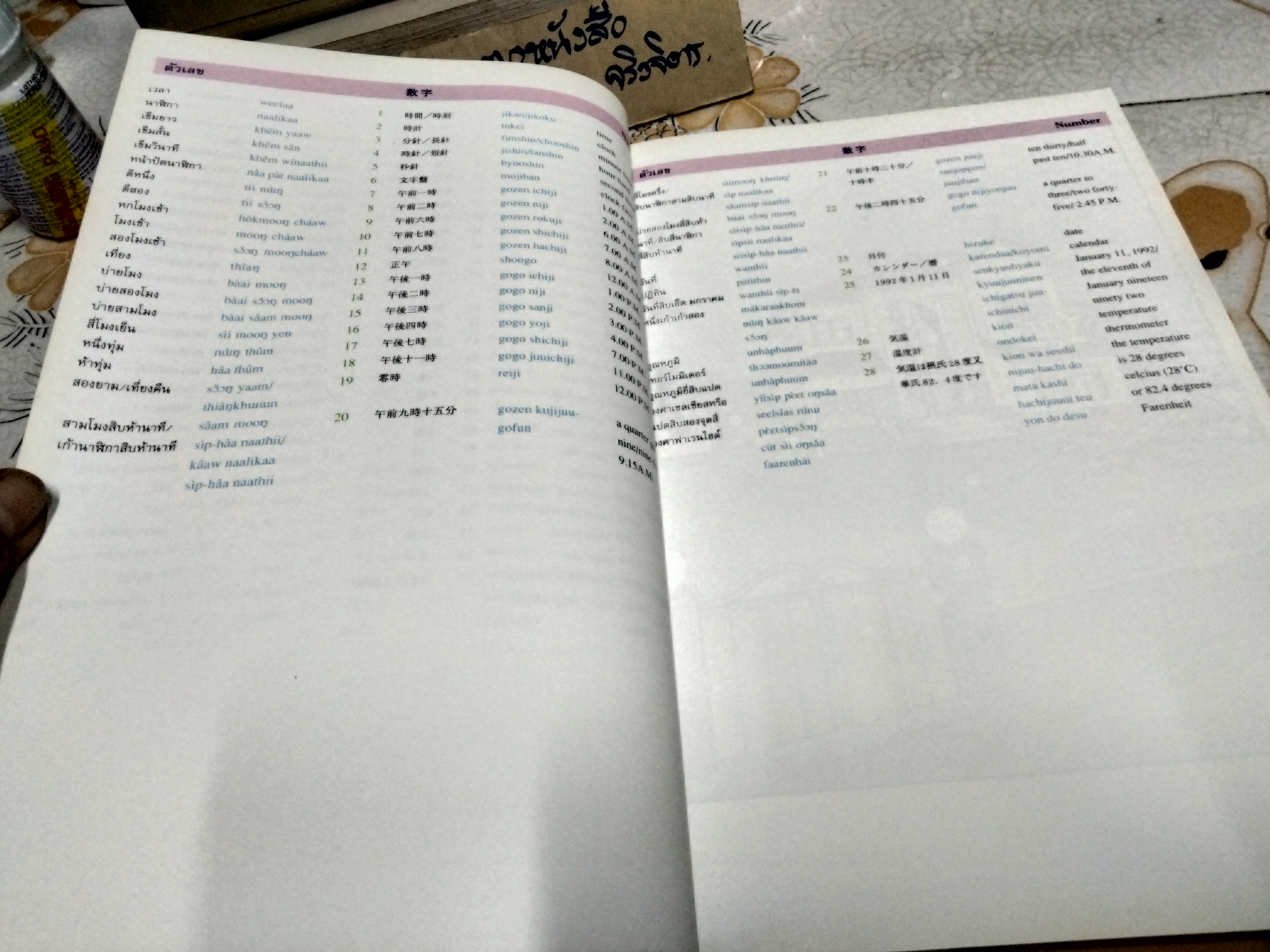 พจนานุกรมภาพ 3 ภาษา ไทย ญี่ปุ่น อังกฤษ - พิมพ์ครั้งที่ 8/2546 โดย สำนักพิมพ์ภาษาและวัฒนธรรม **สินค้าหมด**
