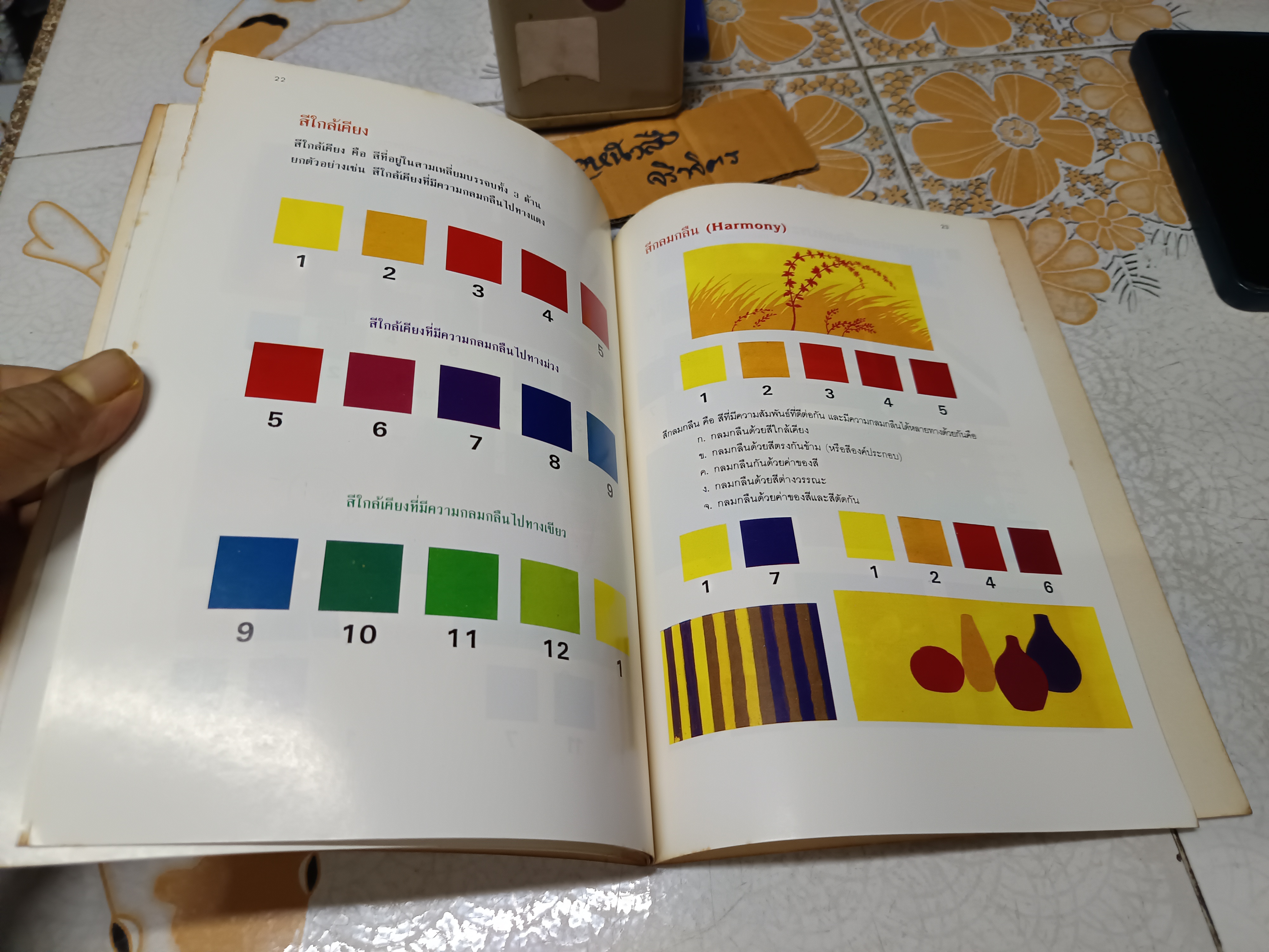 ทฤษฎีสีภาคปฏิบัติ ใช้ประกอบการเรียนวิชาศิลปะ โดย อ.เสน่ห์ ธนารัตน์สฤษดิ์ พิมพ์ครั้งแรกพ.ศ 2531