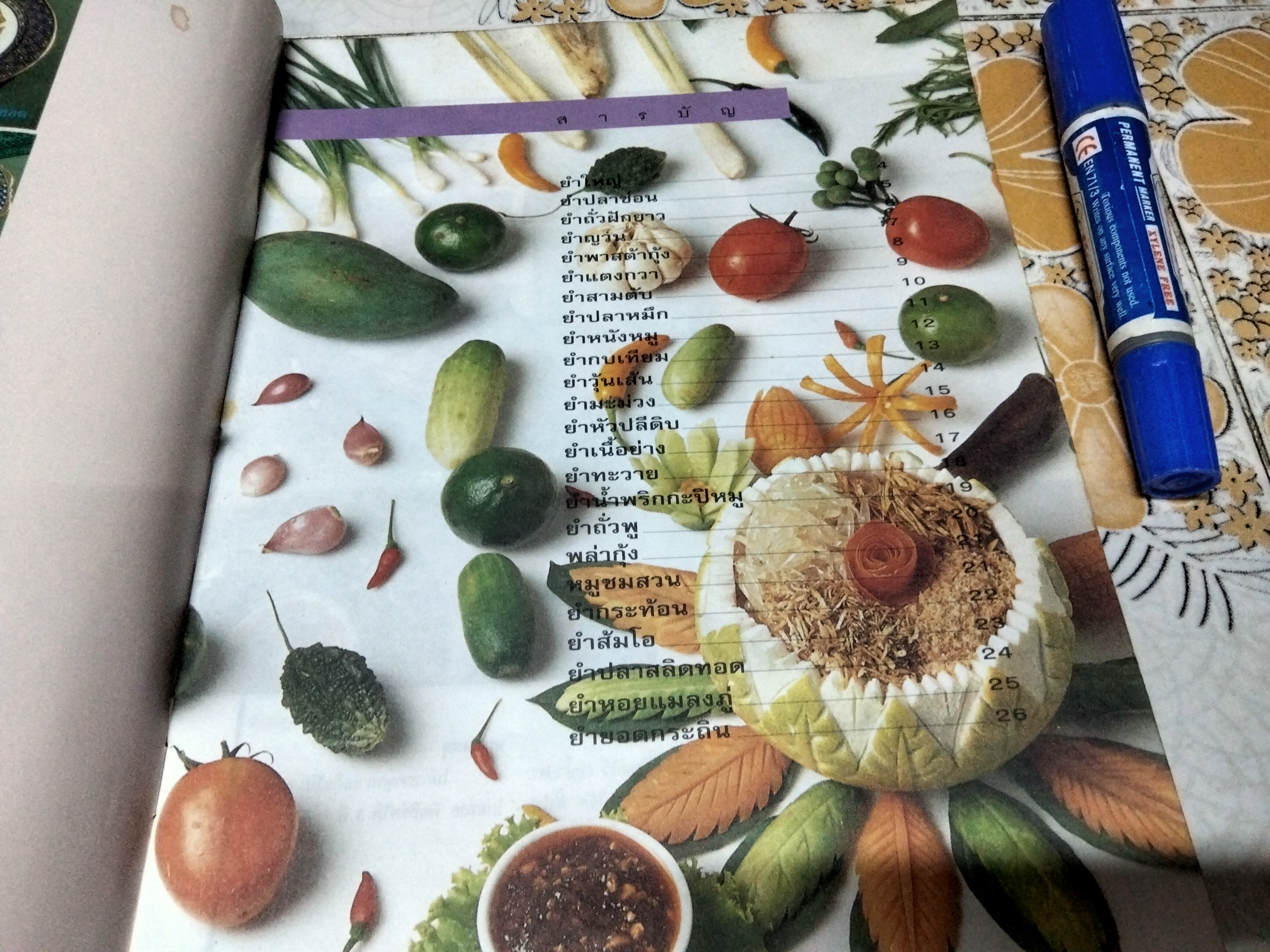 ตำราอาหารเล่มบาง แถมคู่ นิตยสารศรีสยาม (ขายรวม 5 เล่ม) **สินค้าหมด**