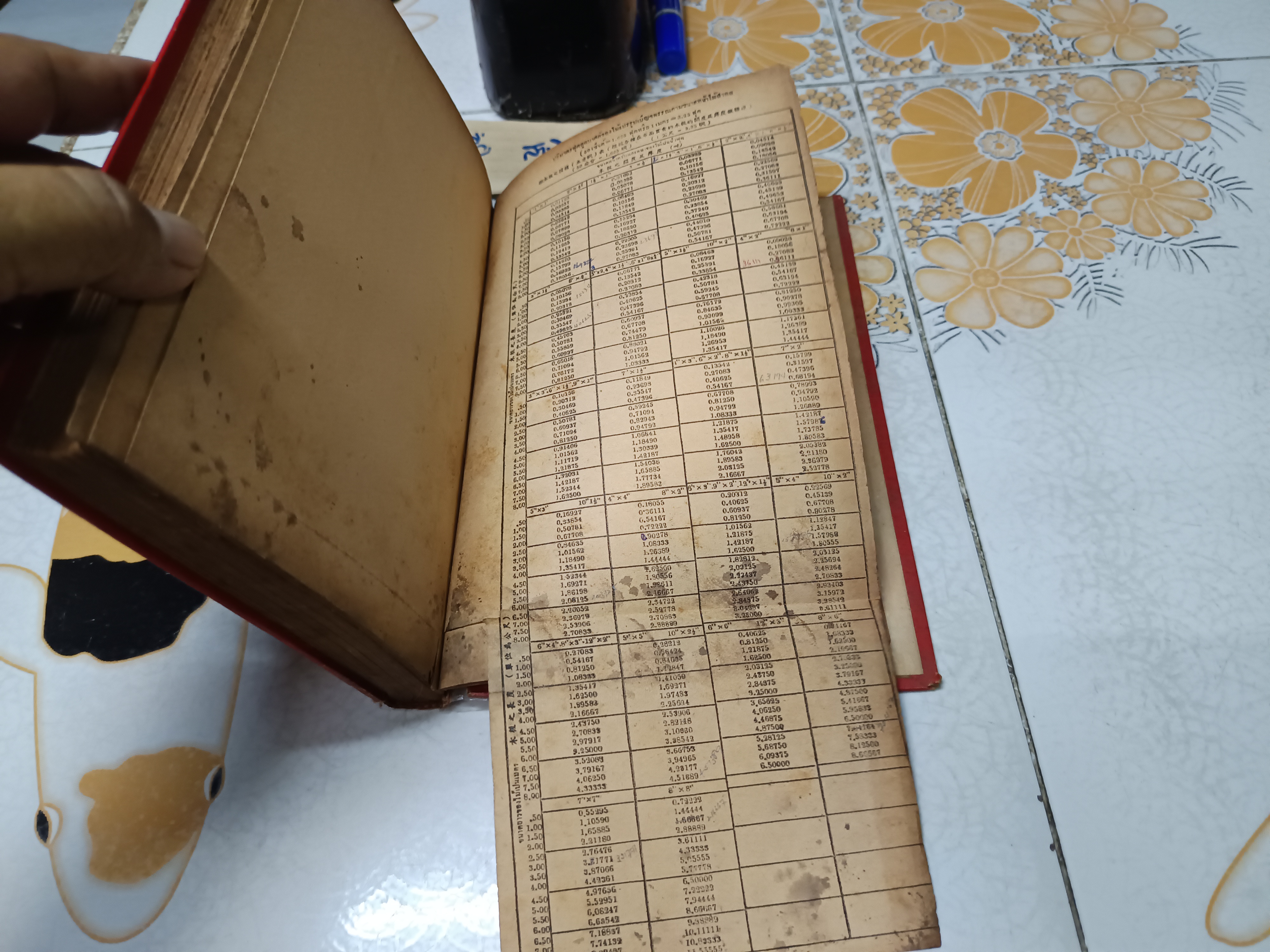 คู่มือคำนวณหน้าไม้ และ การผลิตไม้ยางในประเทศไทย ผลงานของ เฉลียว เอี่ยมตระกูล (บริษัท วนแสงไทย จำกัด) พิมพ์ครั้งที่ 7/2498