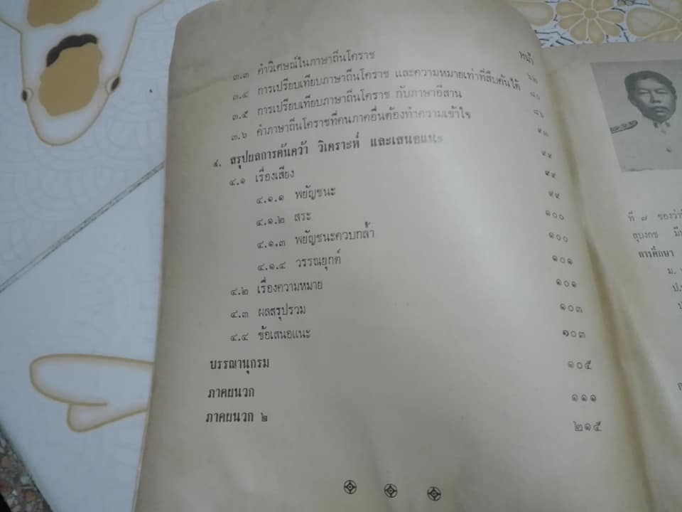 ภาษาถิ่นโคราช - การวิเคราะห์เรื่องเสียงและความหมาย โดย ถาวร สุบงกช , ศูนย์วัฒนธรรมจังหวัดนครราชสีมา วิทยาลัยครูนครราชสีมา **สินค้าหมด**
