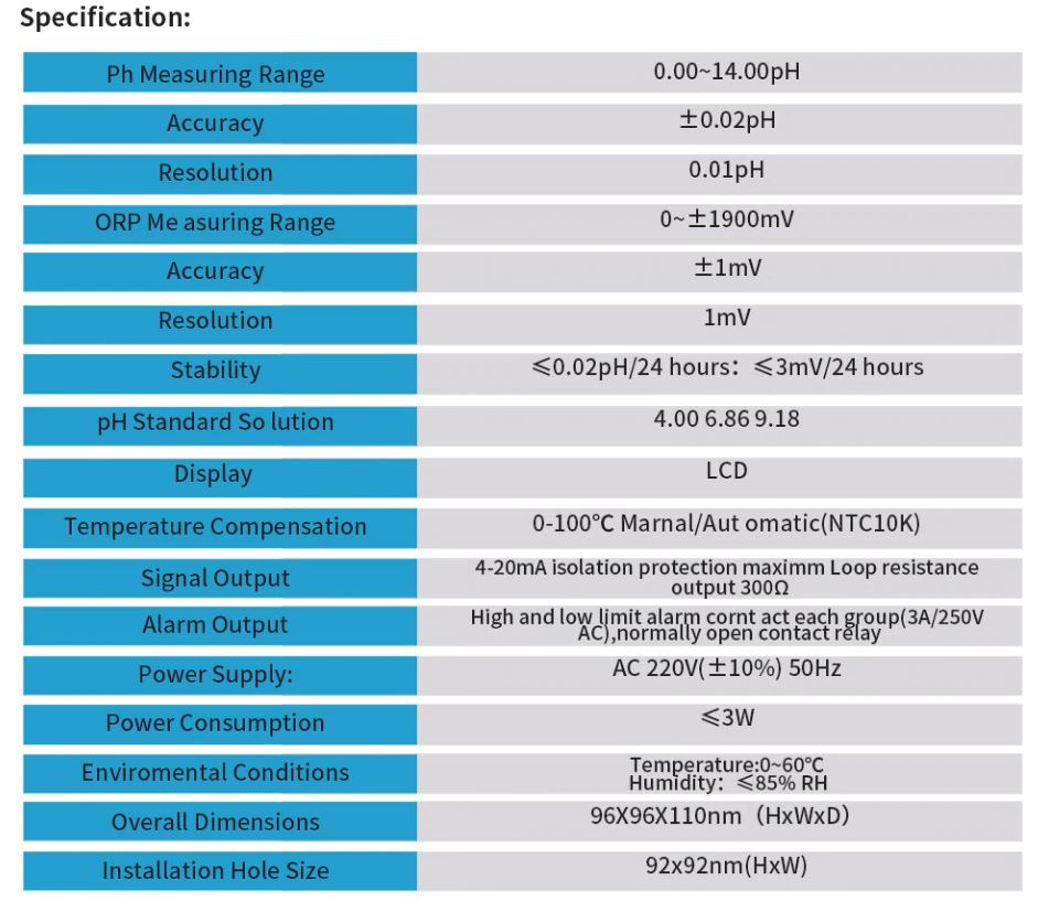 เครื่องวัดคุณภาพน้ำ ความเป็นกรด ด่าง ปุ๋ย PH Digital Industrial Ph /ORP Meter Sensor Electrode Probe