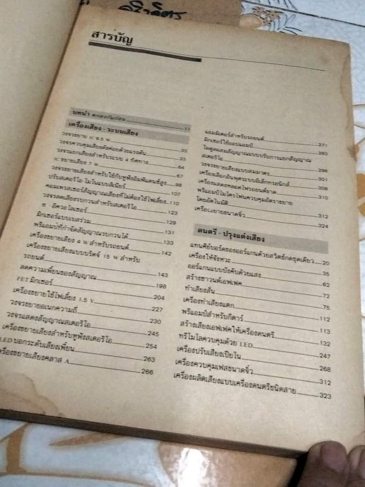 300 วงจร (แปลจาก 300 circuits) Elektor Publishers Ltd., พิมพ์ปีพ.ศ 2534 (ซ่อมปก) **สินค้าหมด**