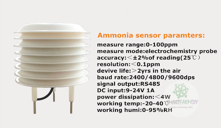 Ammonia probe sensor