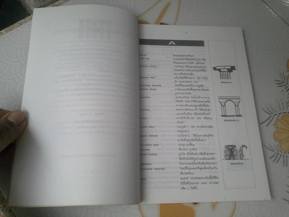 ปทานุกรมศัพท์ ช่างเทคนิคสถาปัตยกรรม และช่างก่อสร้าง โดย..จันทรา ณ ลำพูน **สินค้าหมด**