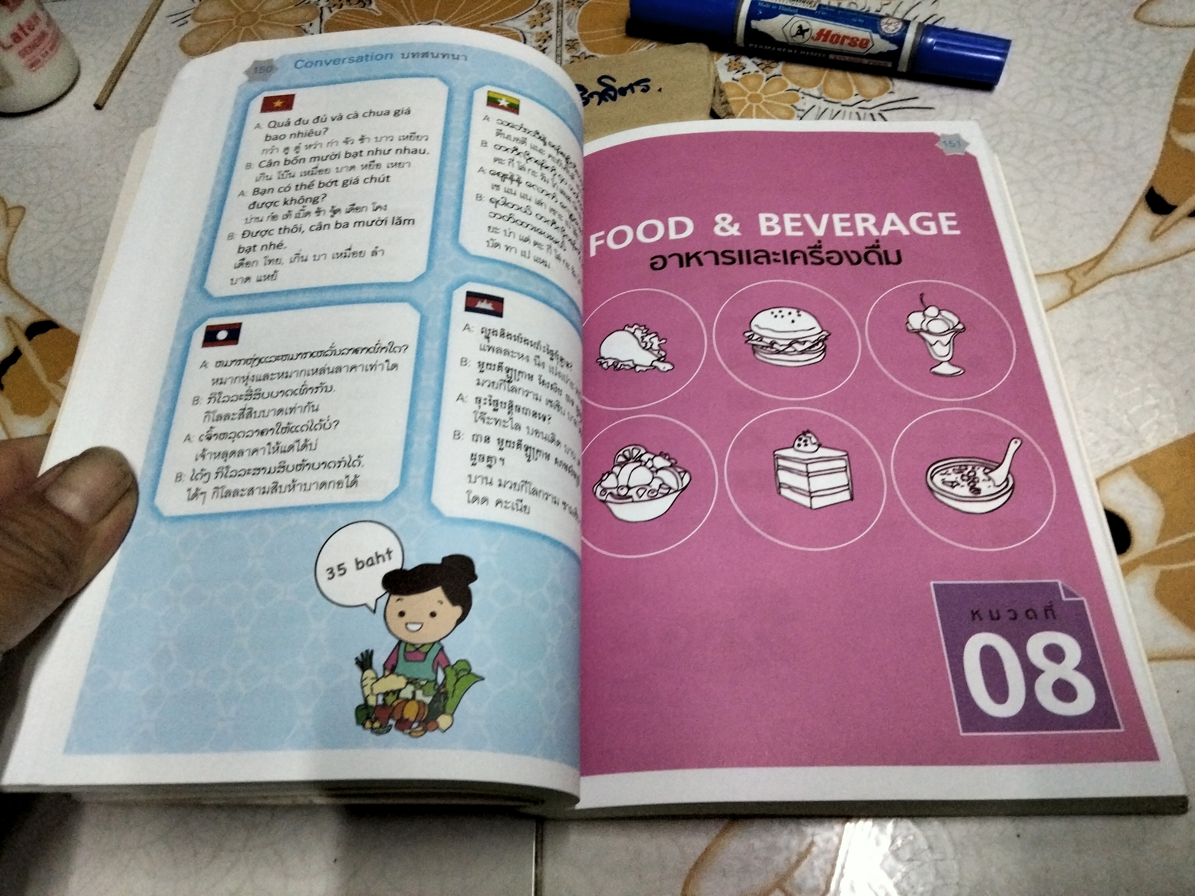 พจนานุกรมภาพ 10 ภาษาอาเซียน โดย ขนิษฐา แพรต่วน พิมพ์ปี พ.ศ. 2562