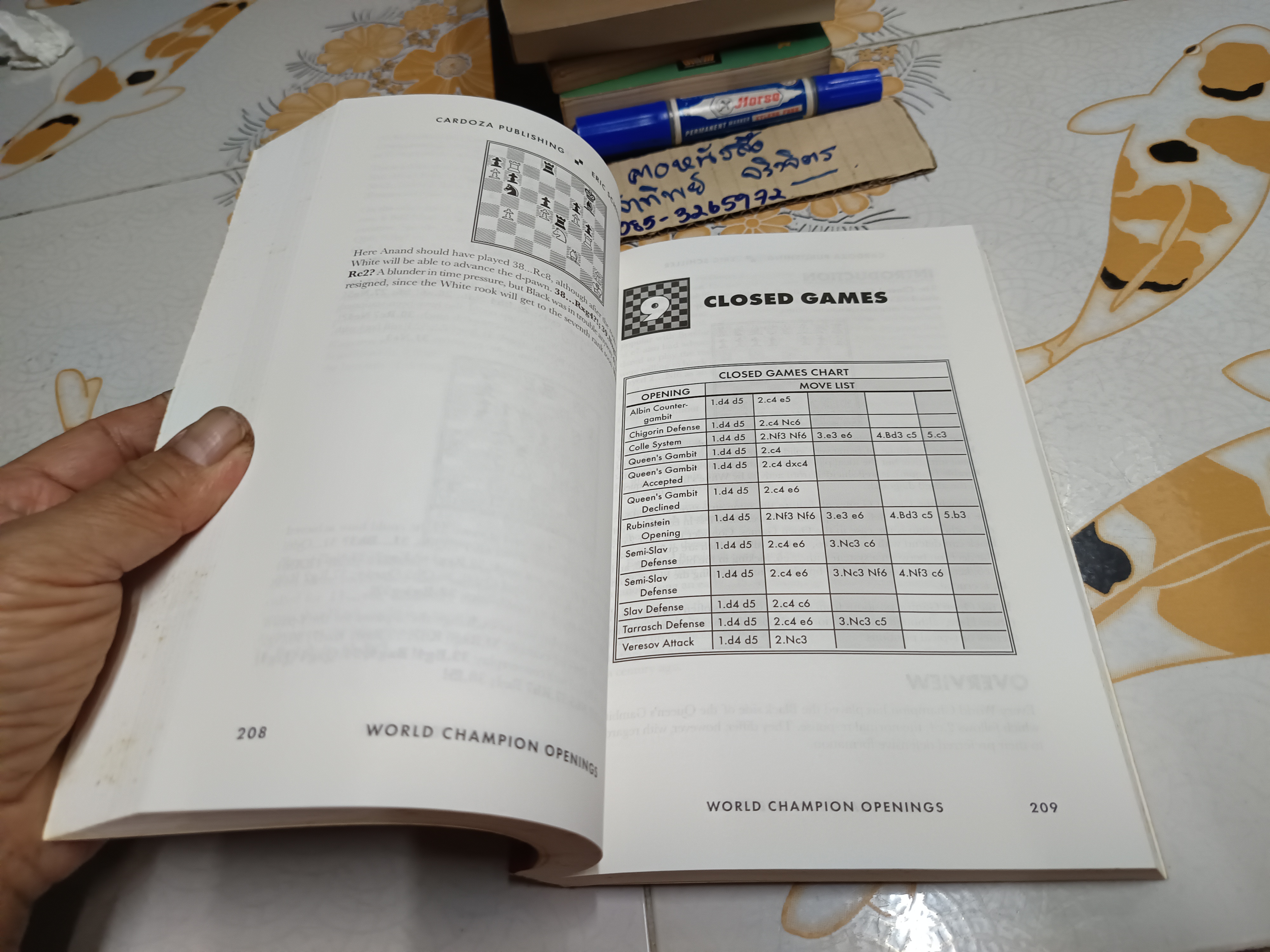 World Champion Openings by Eric Schiller , 2009 **สินค้าหมด**